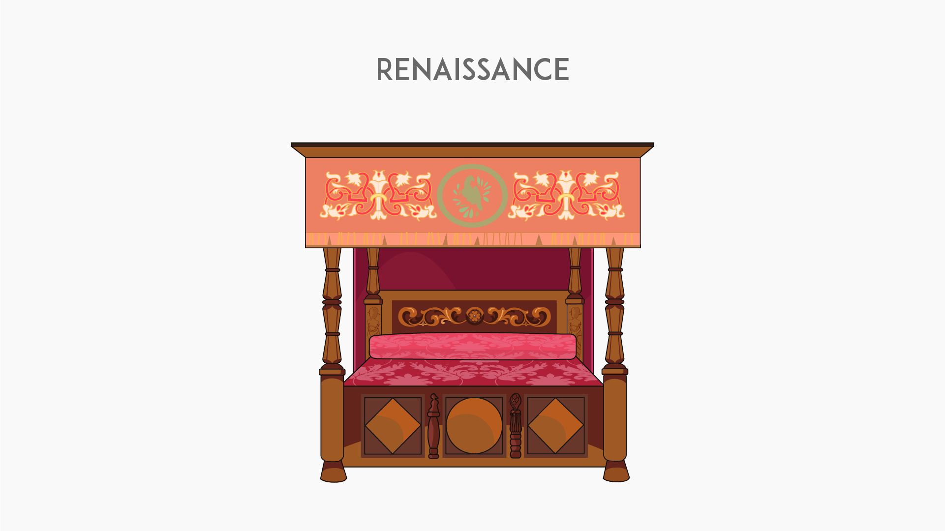 Furniture styles through history — Изображение №124 — Иллюстрация на Dprofile