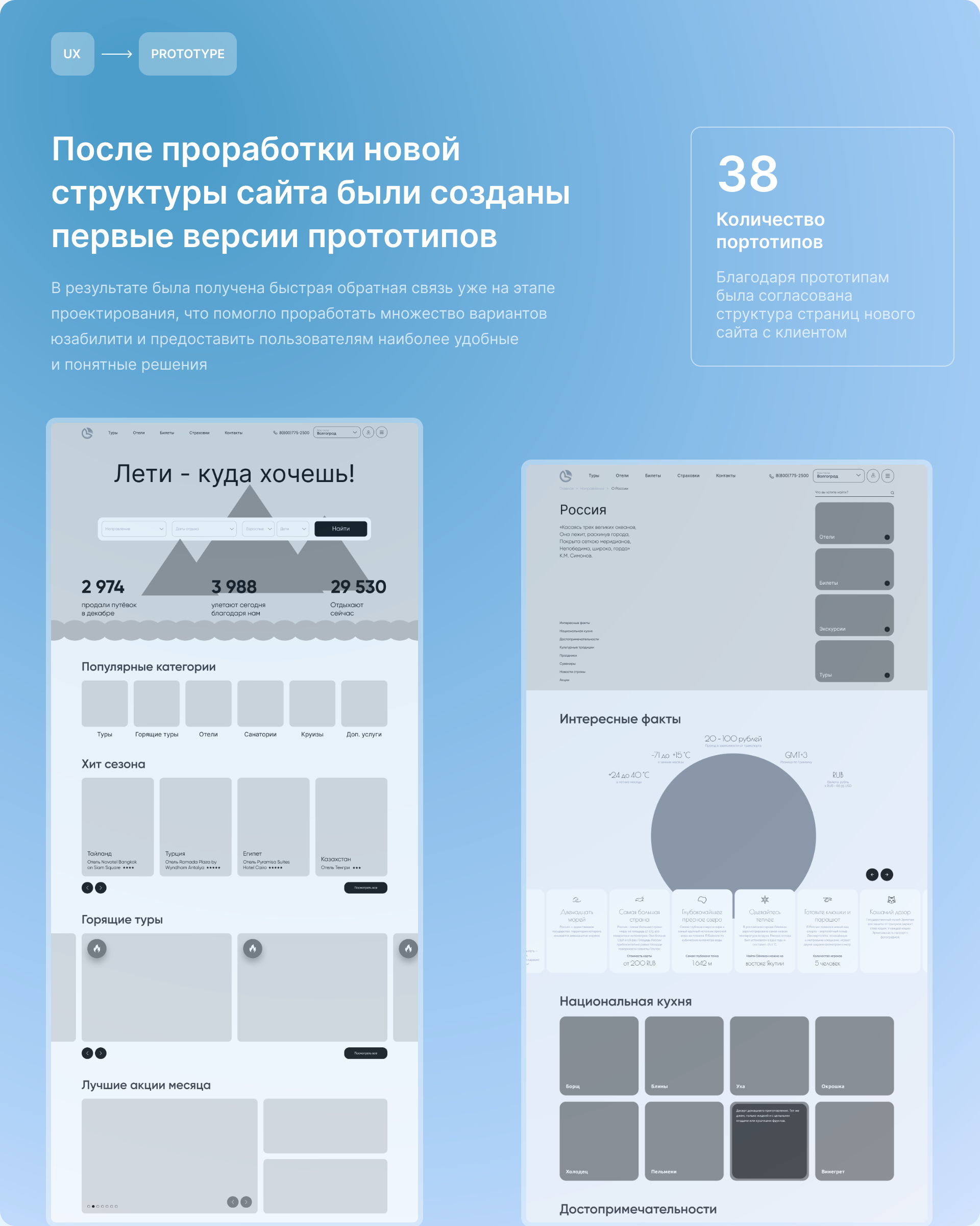 Редизайн проекта Библиоглобус — Изображение №8 — Интерфейсы на Dprofile