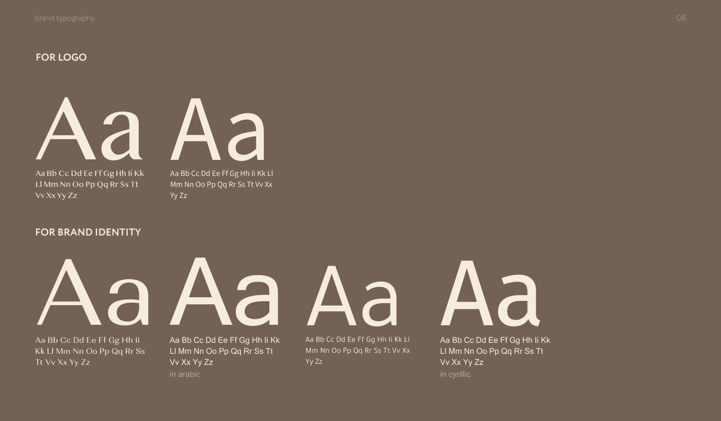 Redesign Brand identity of a beauty salon in Dubai — Изображение №9 — Брендинг, Графика на Dprofile