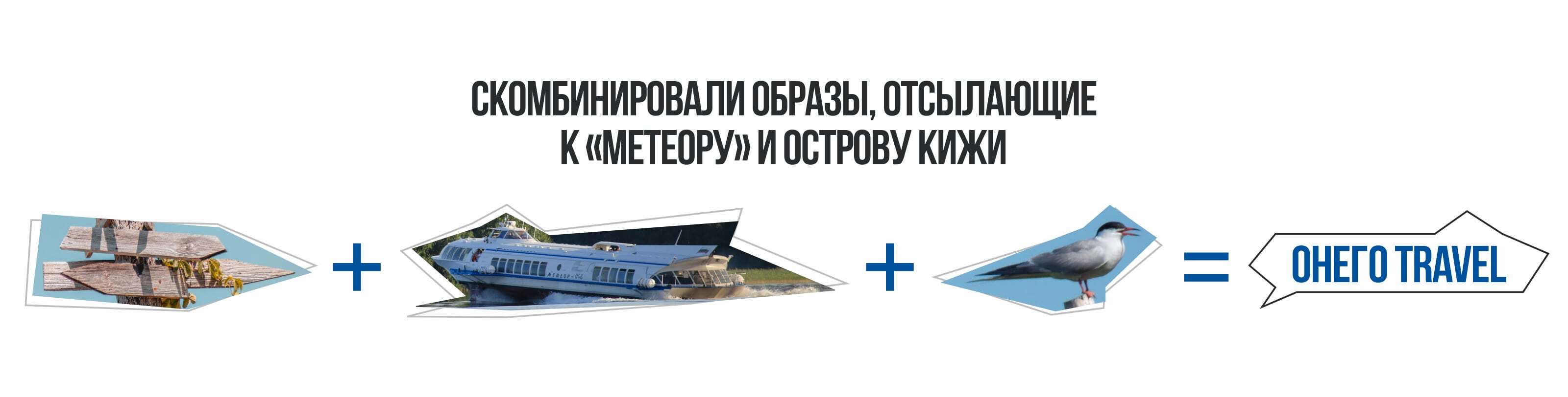 ОнегоTravel — сайт для покупки билетов на «Метеор» — Изображение №7 — Интерфейсы, Анимация на Dprofile