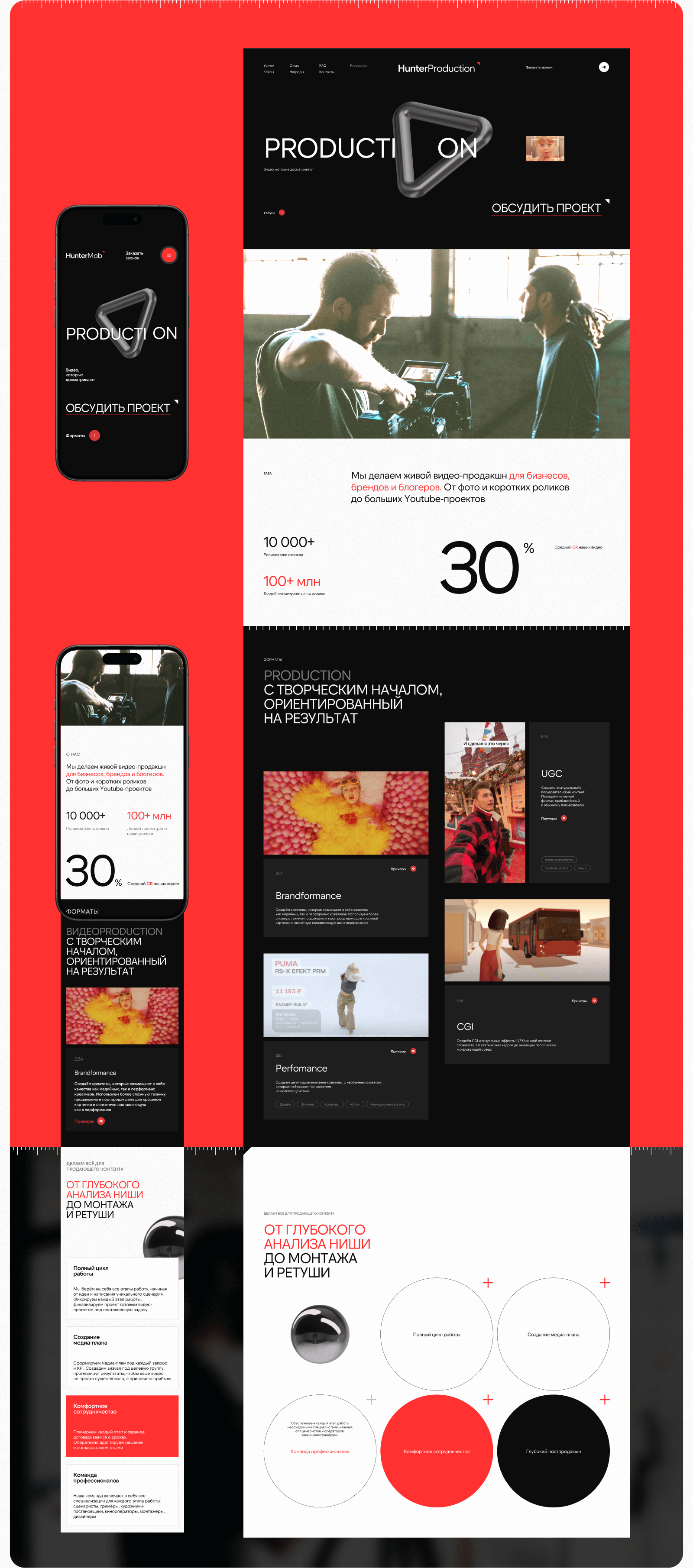 HunterMob – мобильный маркетинг — Изображение №8 — Интерфейсы на Dprofile