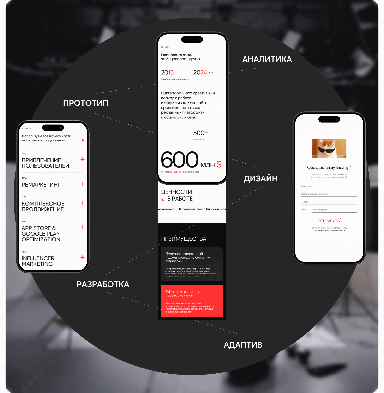 HunterMob – мобильный маркетинг — Изображение №7 — Интерфейсы на Dprofile