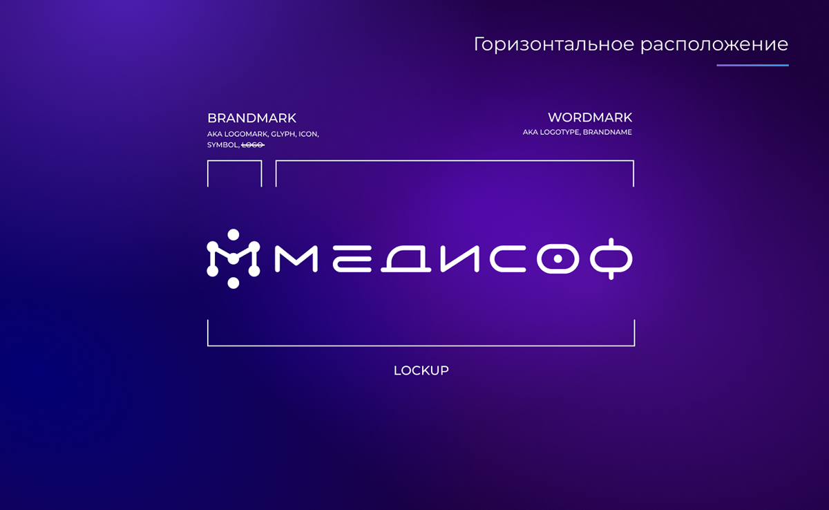 Medisof - Brandbook — Изображение №7 — Брендинг на Dprofile