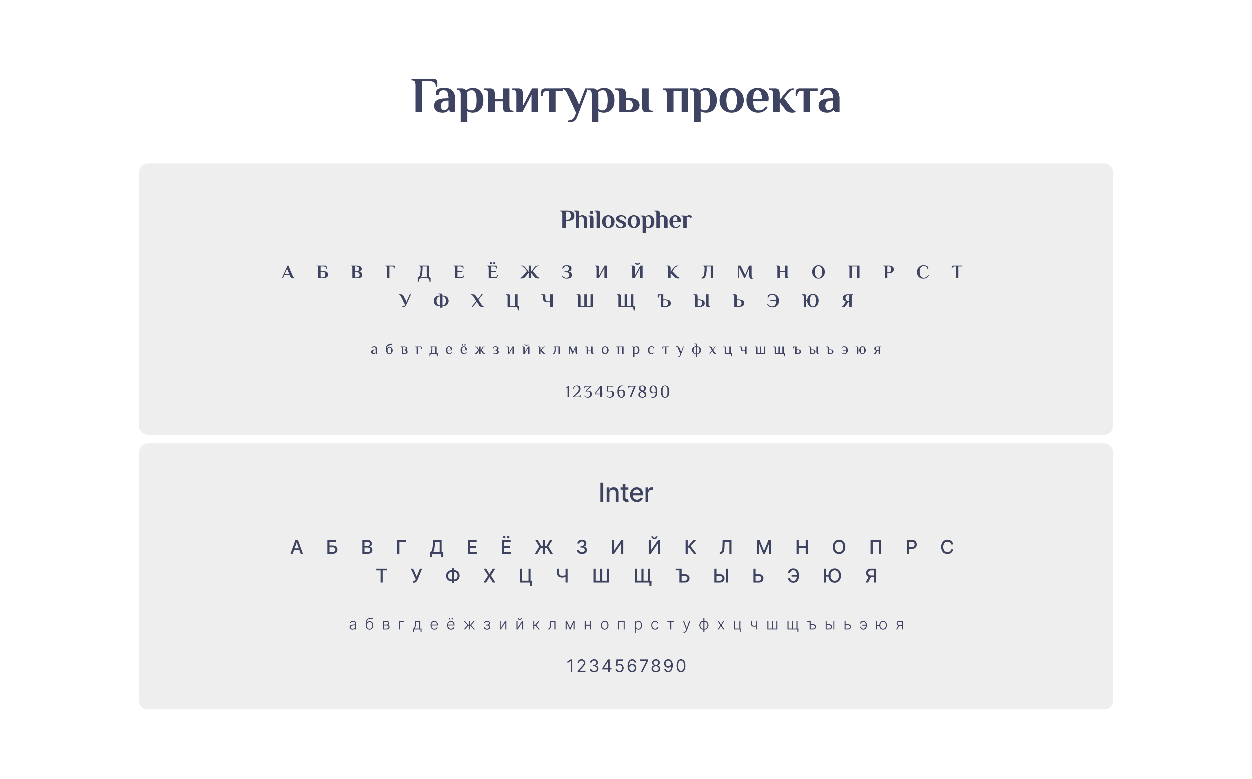 Многостраничный сайт для стоматологии — Изображение №5 — Интерфейсы, Брендинг на Dprofile