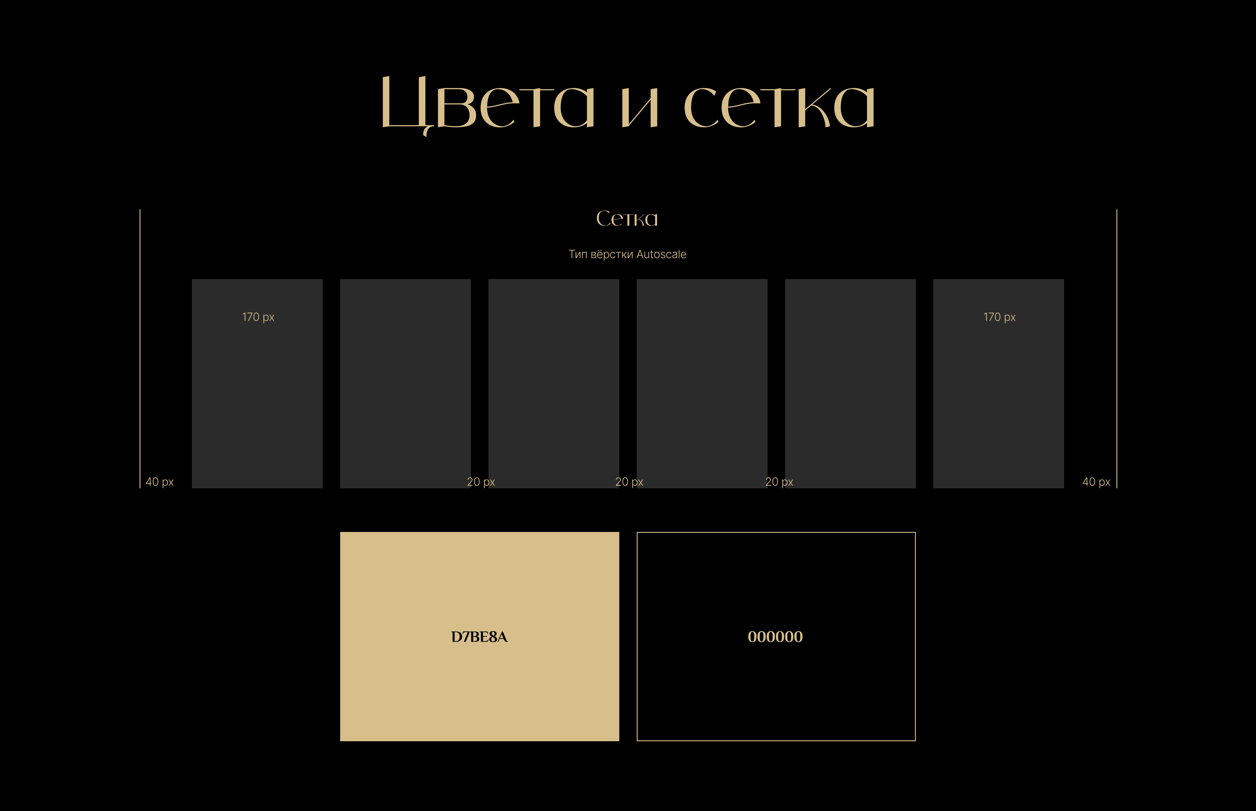 Сайт для Школы Астрологии — Изображение №3 — Интерфейсы, Брендинг на Dprofile