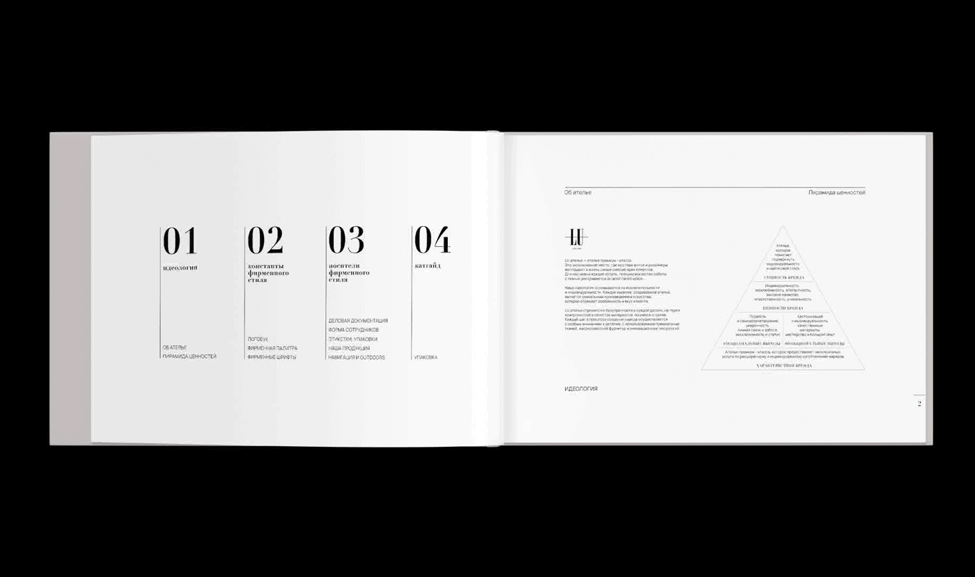 Брендбук LU ателье 2023 — Изображение №12 — Брендинг на Dprofile