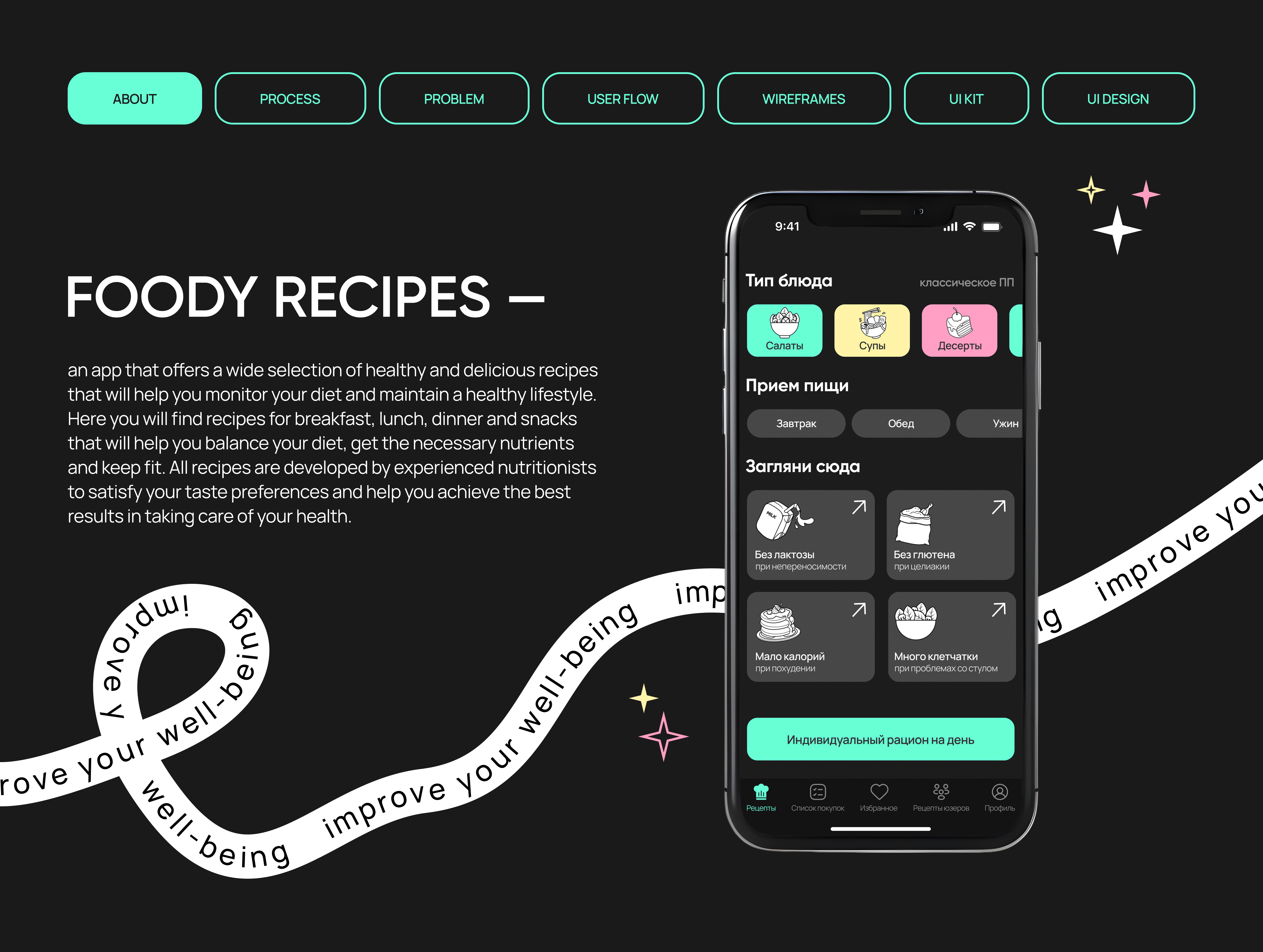 Mobile app | UI/UX design — Изображение №3 — Интерфейсы на Dprofile