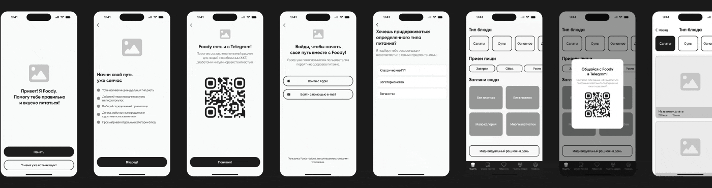 Mobile app | UI/UX design — Изображение №10 — Интерфейсы на Dprofile