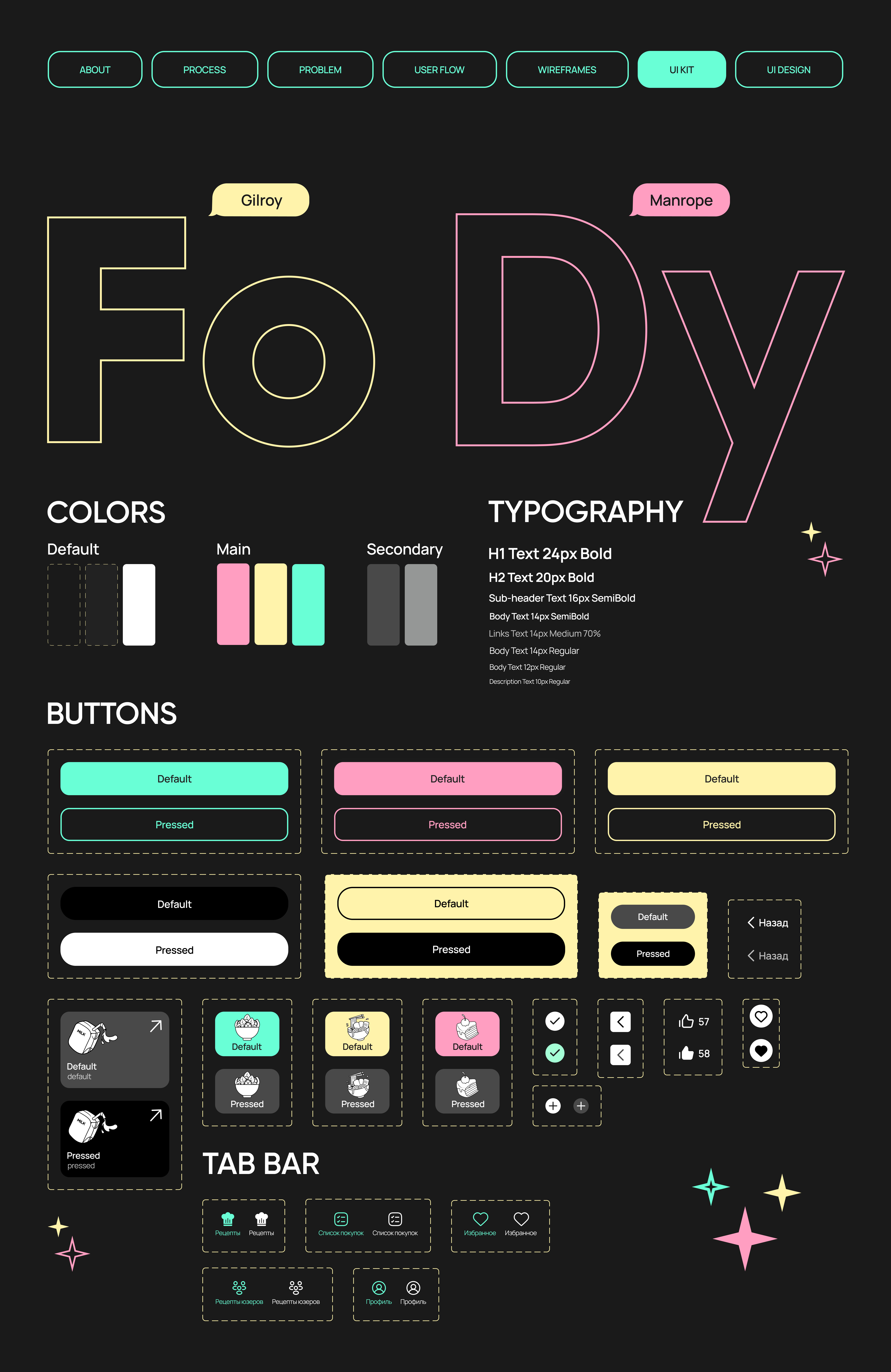 Mobile app | UI/UX design — Изображение №11 — Интерфейсы на Dprofile