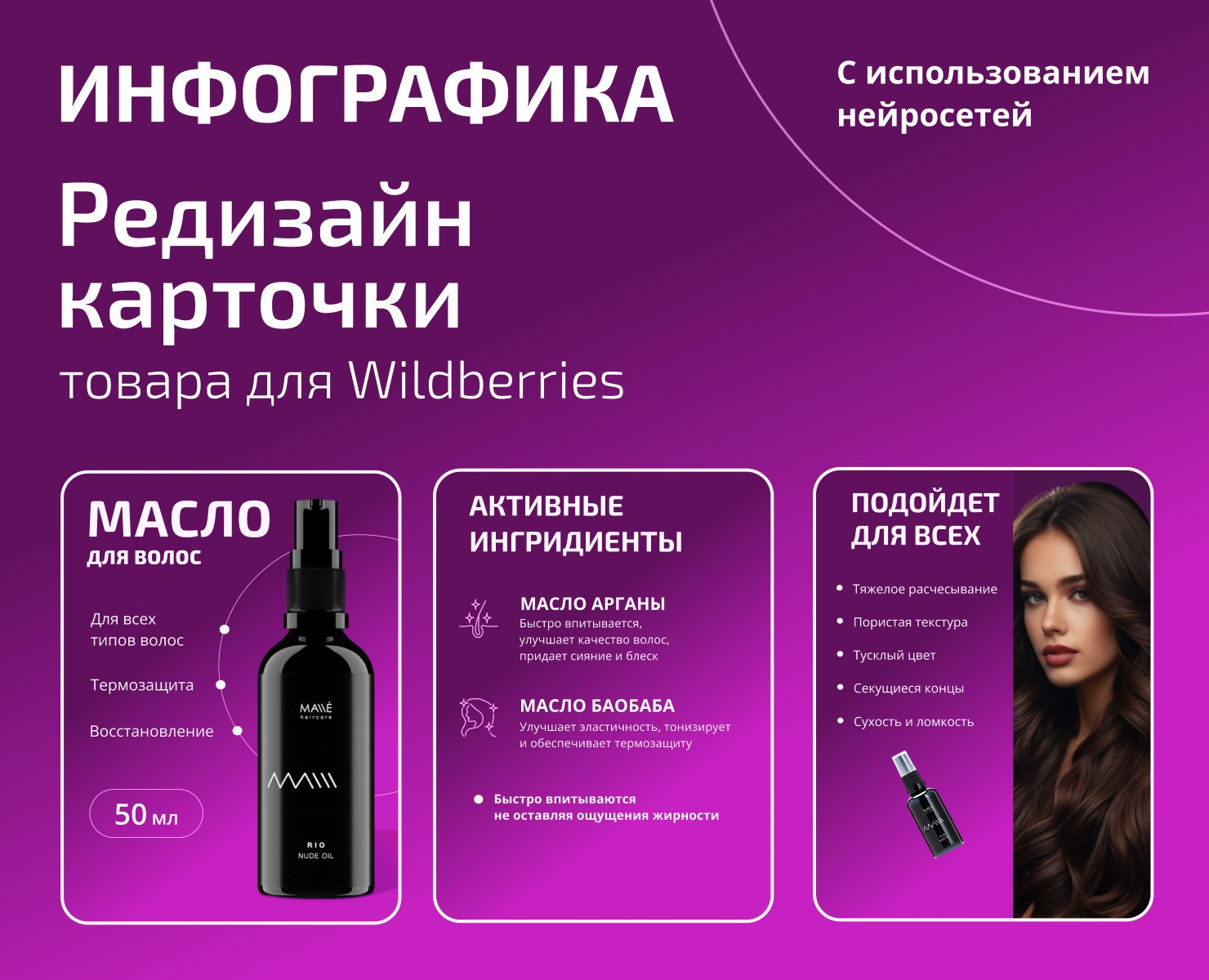 Редизайн карточки товара для Wildberries — Графика, Маркетинг на Dprofile