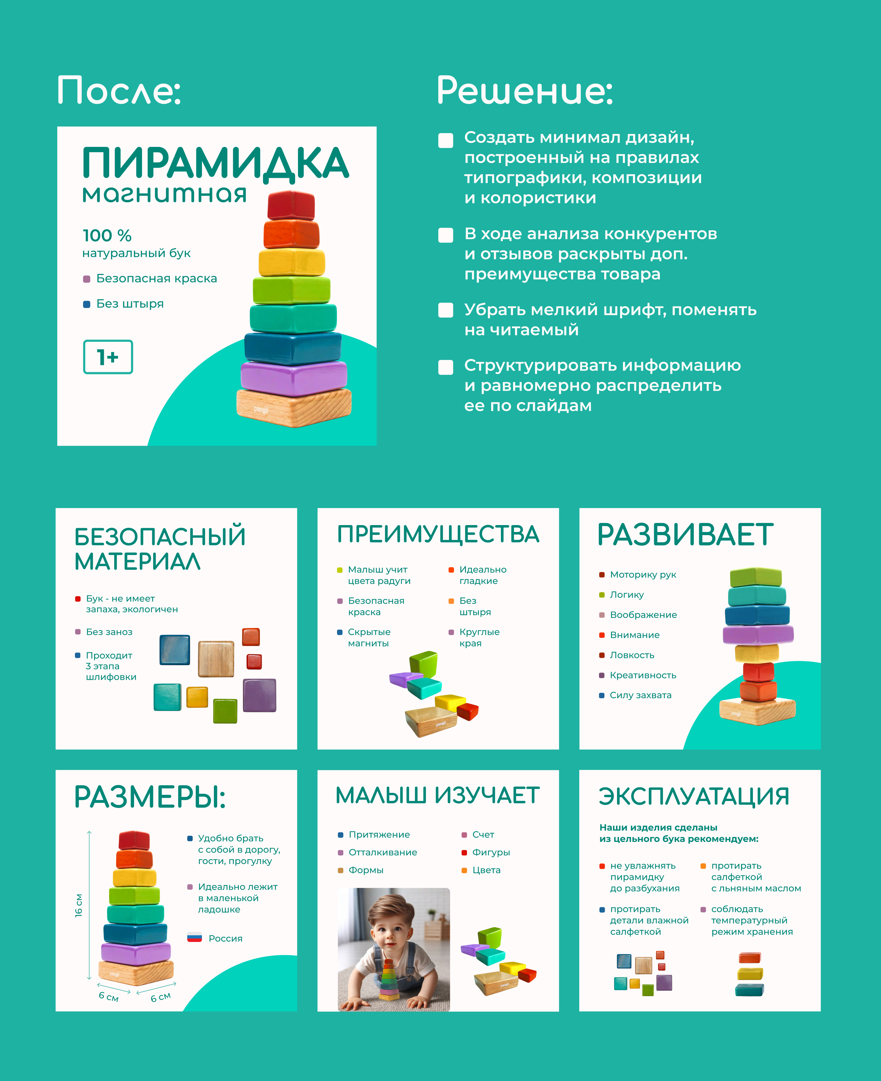 Редизайн карточки товара для Ozon-Анимация — Изображение №4 — Графика, Маркетинг на Dprofile