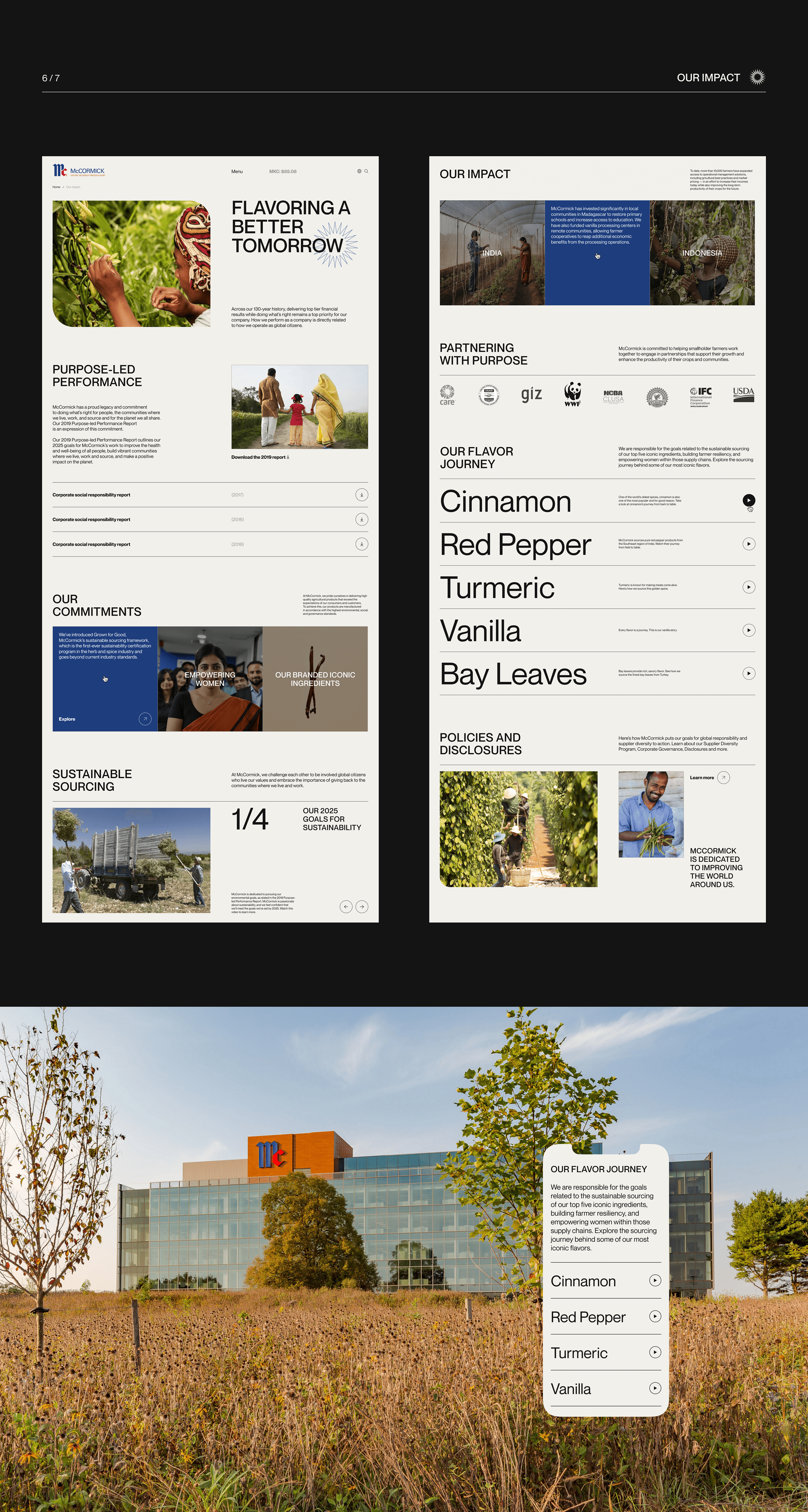McCormick & Company — Corporate website — Изображение №6 — Интерфейсы на Dprofile