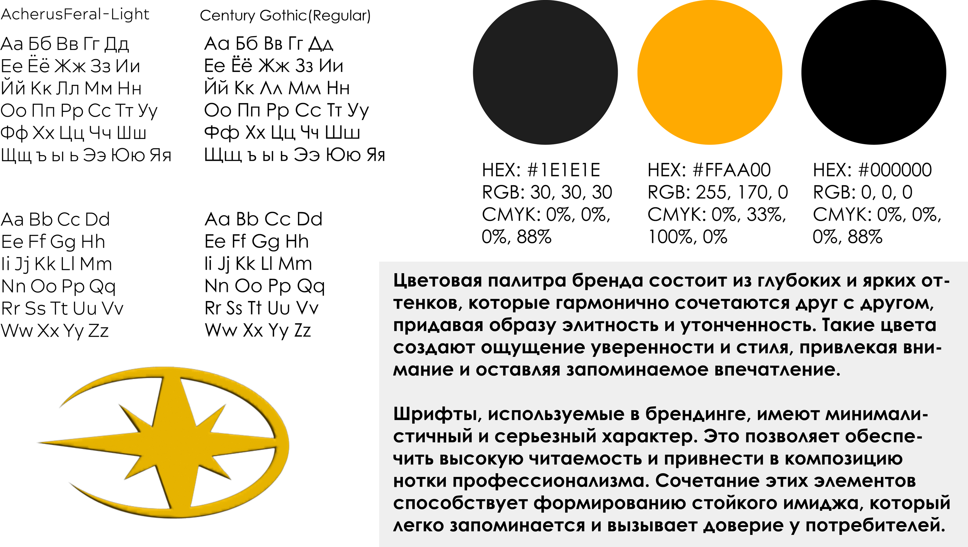 Логотип для бренда «ASTRAL» — Изображение №3 — Брендинг на Dprofile