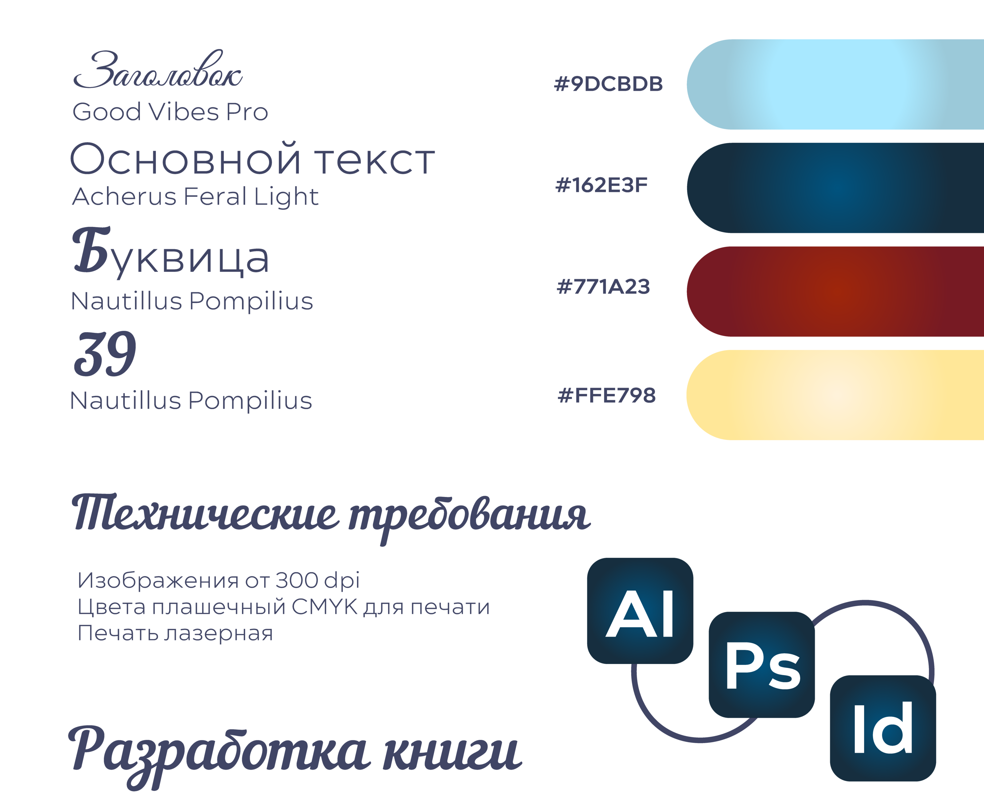 Новогодний подарок "В гостях у сказки" — Изображение №2 — Графика на Dprofile