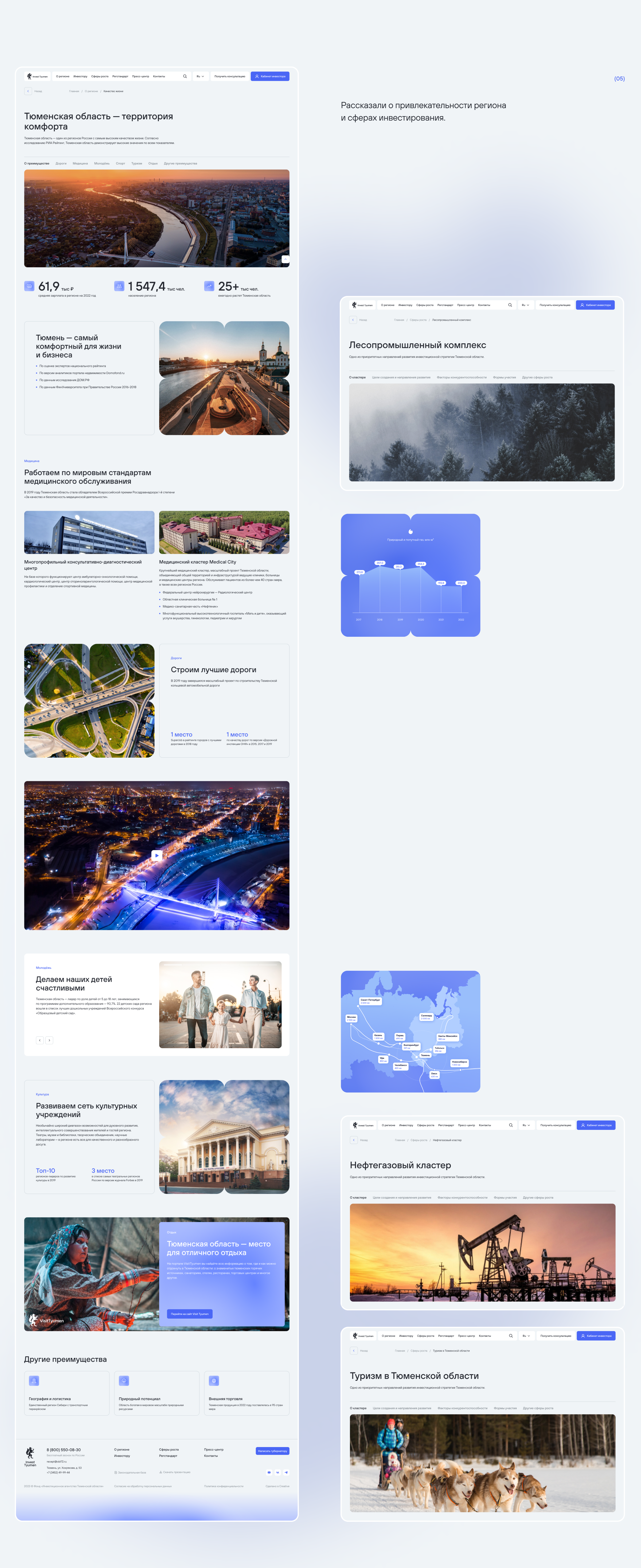 Invest Tyumen — Изображение №6 — Интерфейсы на Dprofile