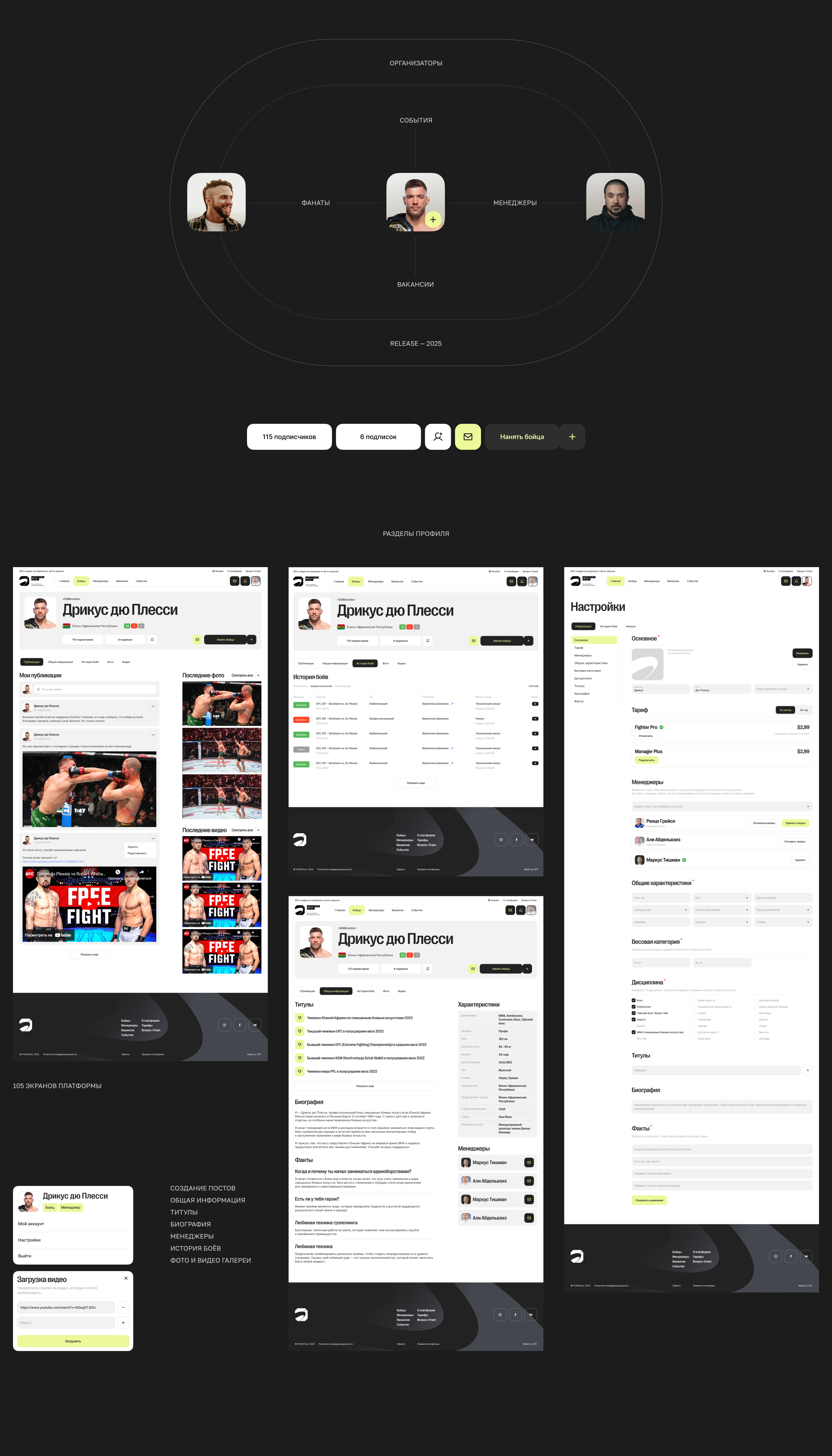 Punch hub — Изображение №12 — Интерфейсы, Брендинг на Dprofile