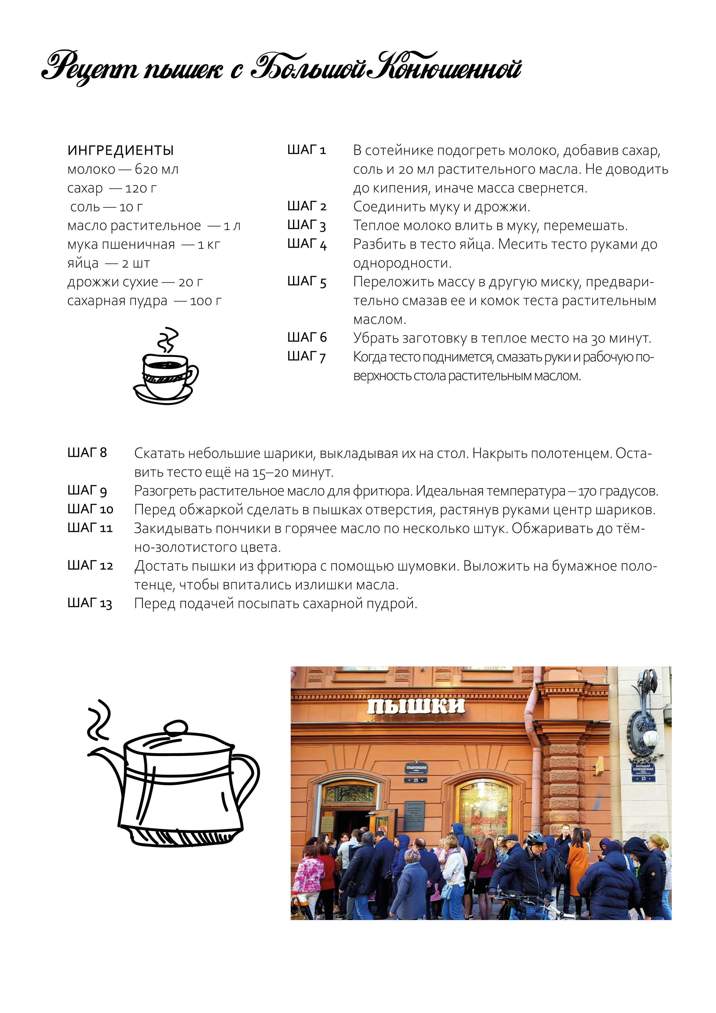 Разворот статьи о пышках — Изображение №2 — Маркетинг на Dprofile