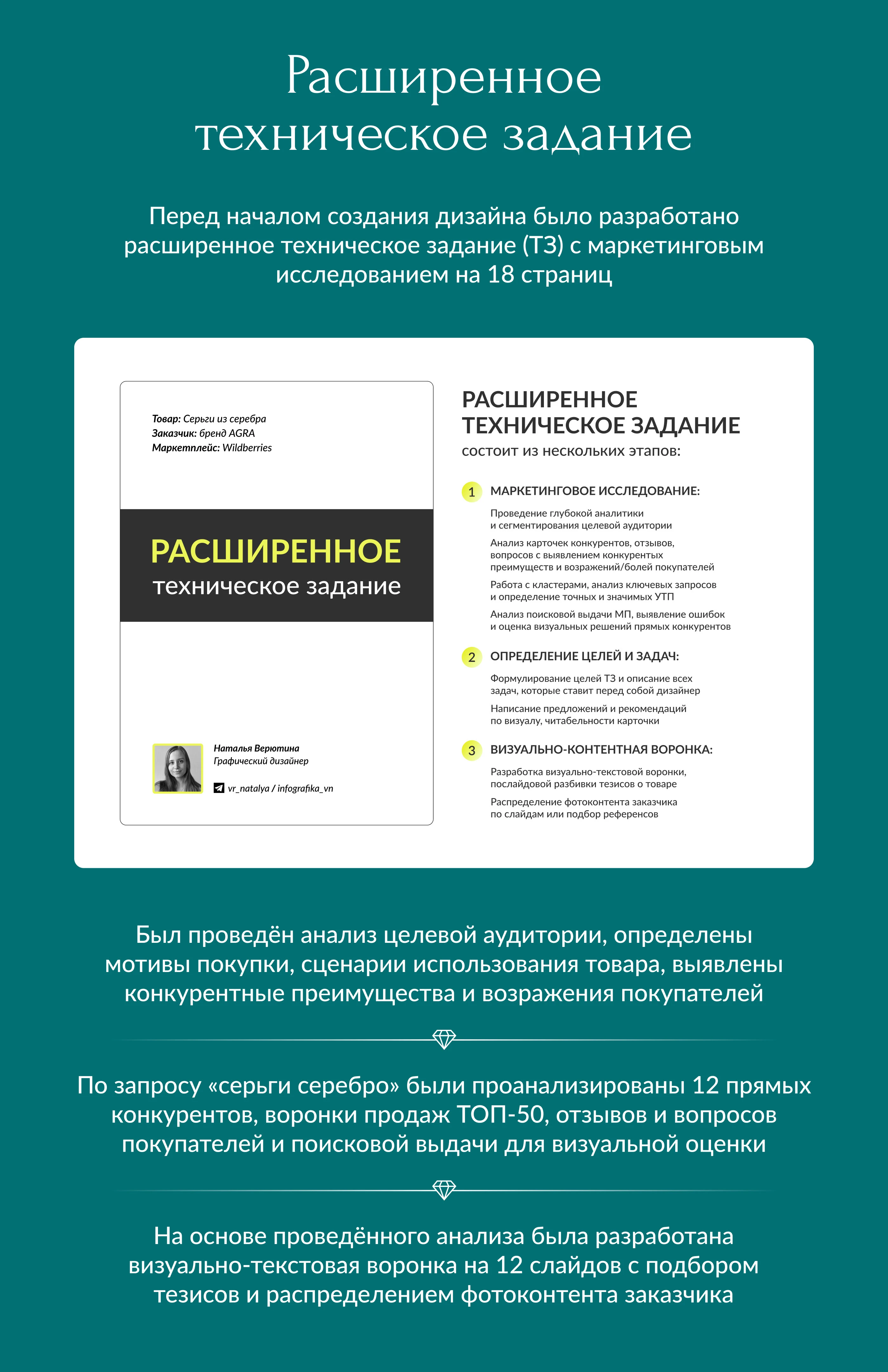 Инфографика | Редизайн карточки | Серьги, украшения — Изображение №5 — Графика, Маркетинг на Dprofile