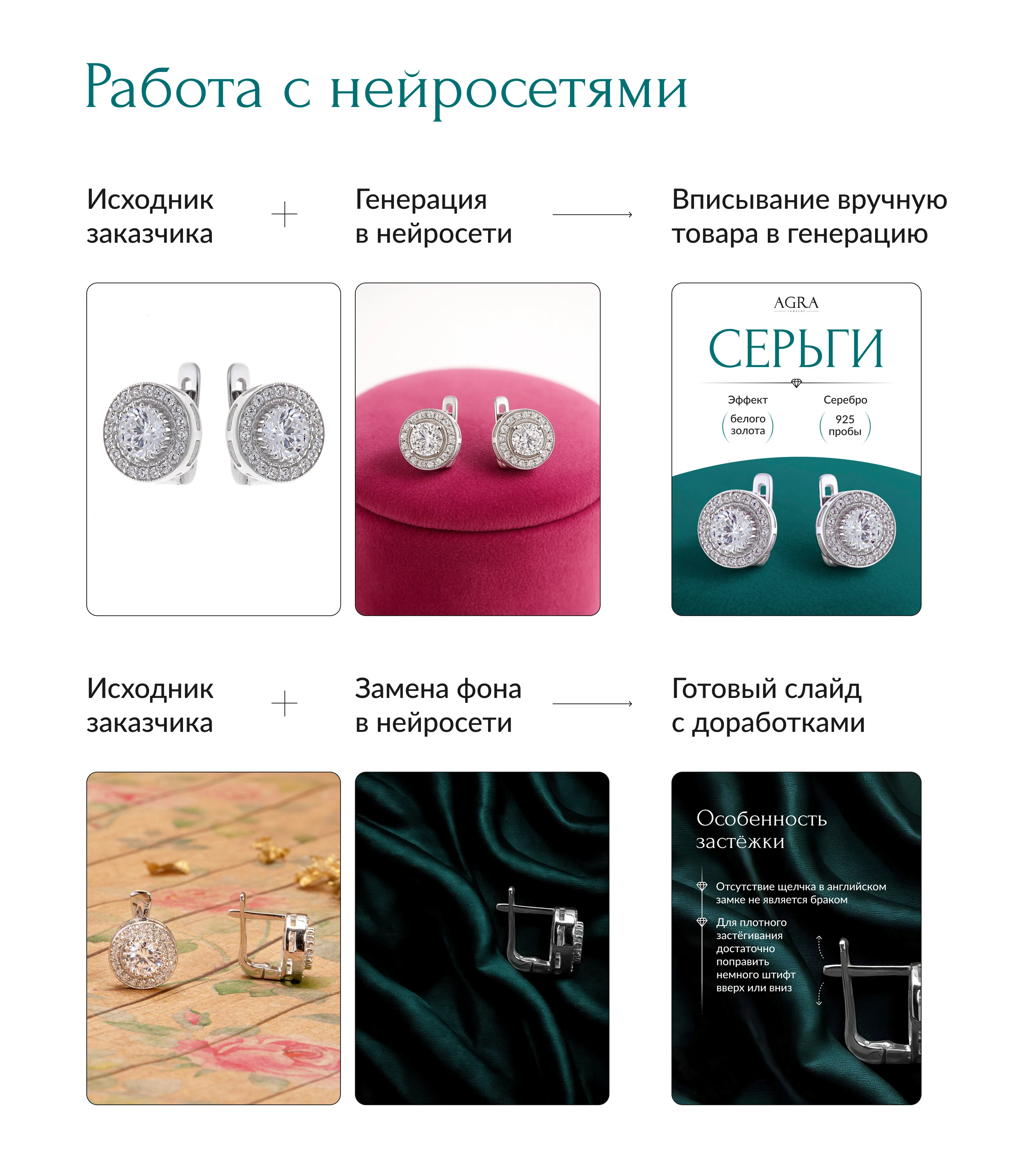 Инфографика | Редизайн карточки | Серьги, украшения — Изображение №11 — Графика, Маркетинг на Dprofile