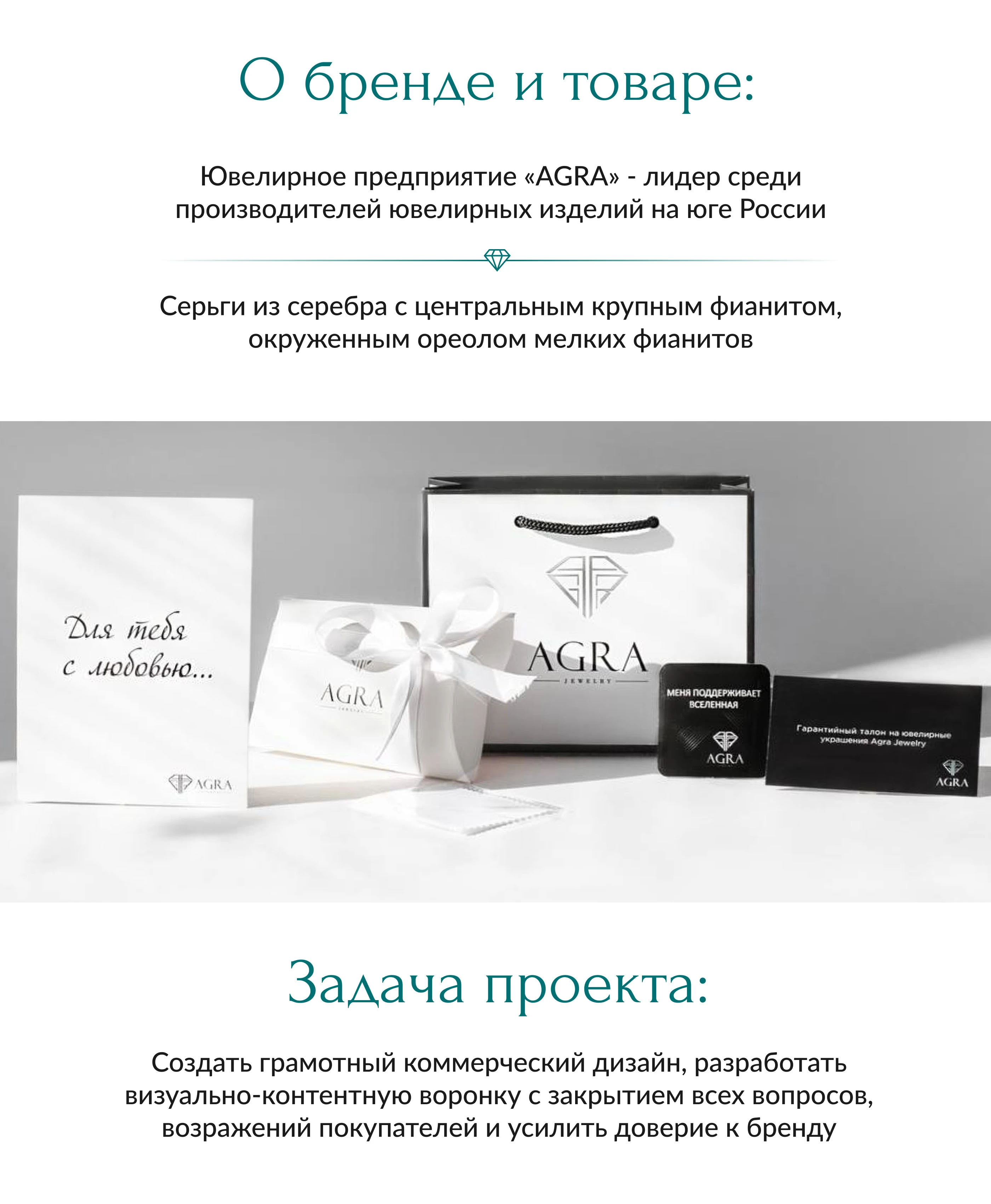 Инфографика | Редизайн карточки | Серьги, украшения — Изображение №2 — Графика, Маркетинг на Dprofile