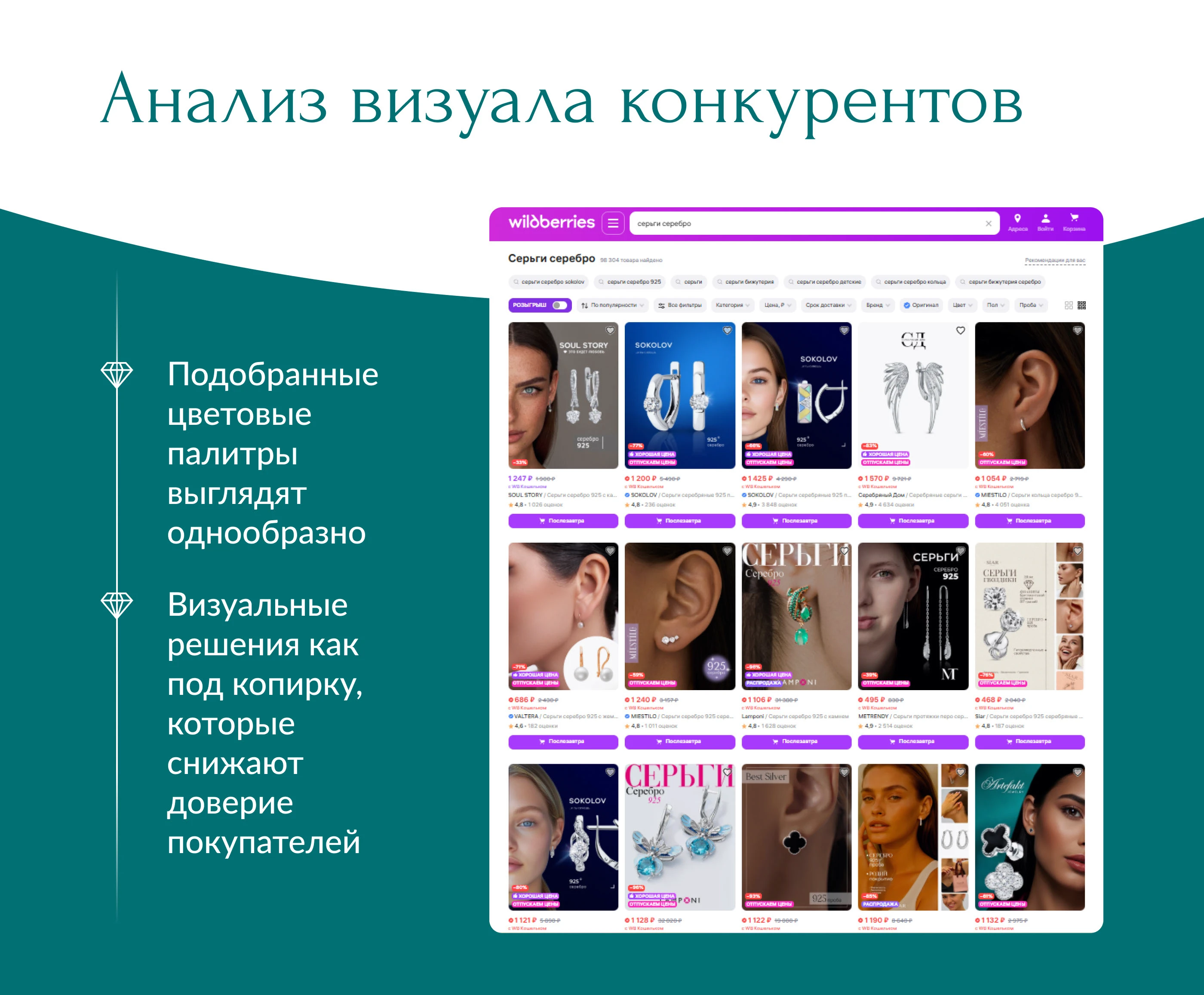 Инфографика | Редизайн карточки | Серьги, украшения — Изображение №4 — Графика, Маркетинг на Dprofile