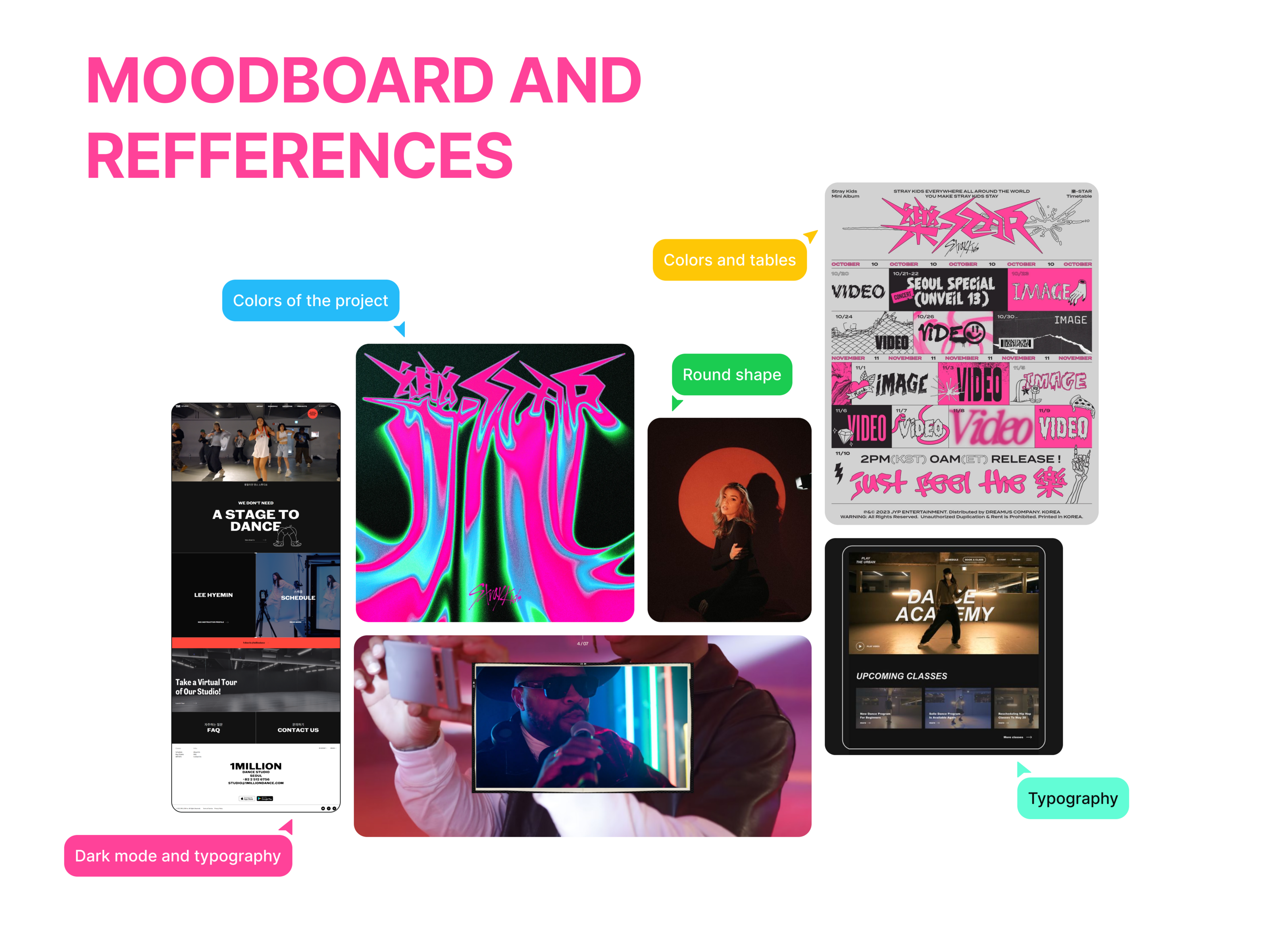 Dance Studio Website — Изображение №3 — Интерфейсы, Анимация на Dprofile