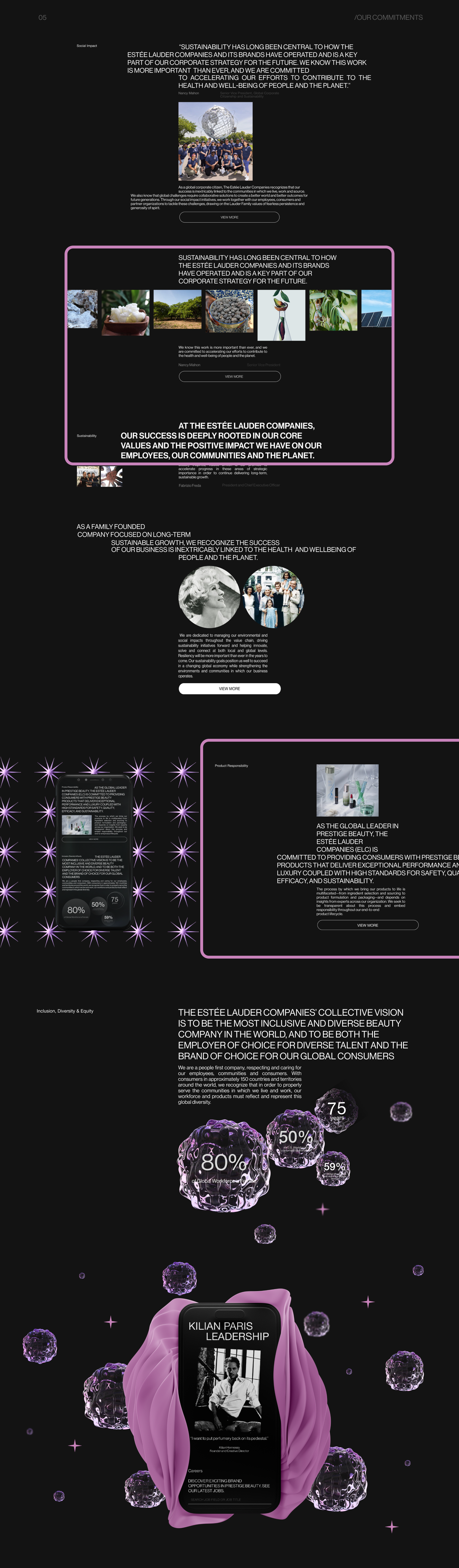ESTEE LAUDER COMPANIES | Redesign concept — Изображение №6 — Интерфейсы на Dprofile