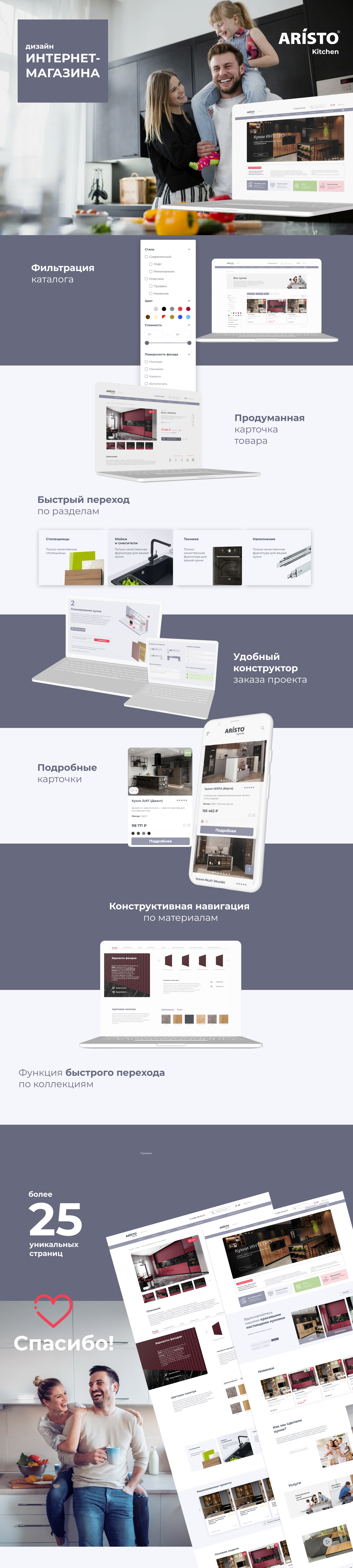 Дизайн Интернет-магазина. Кухни ARISTO — Изображение №1 — Брендинг, Интерфейсы на Dprofile