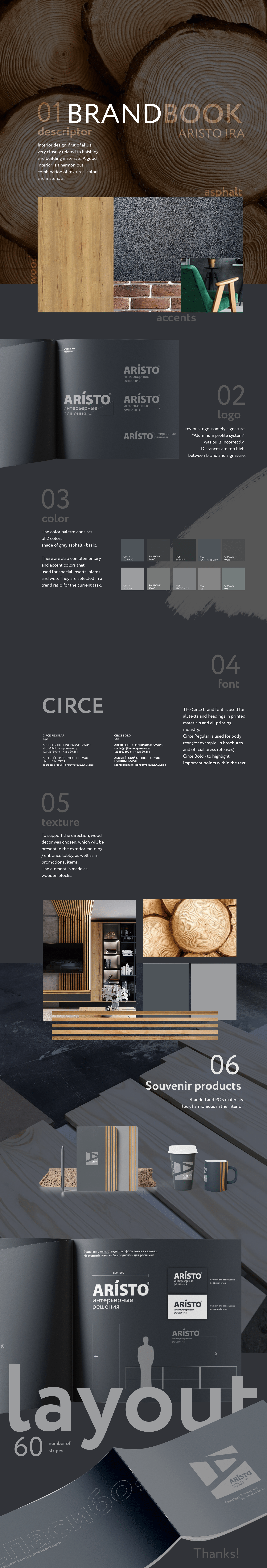 Brandbook ARISTO IRA — Изображение №1 — Брендинг, Маркетинг на Dprofile