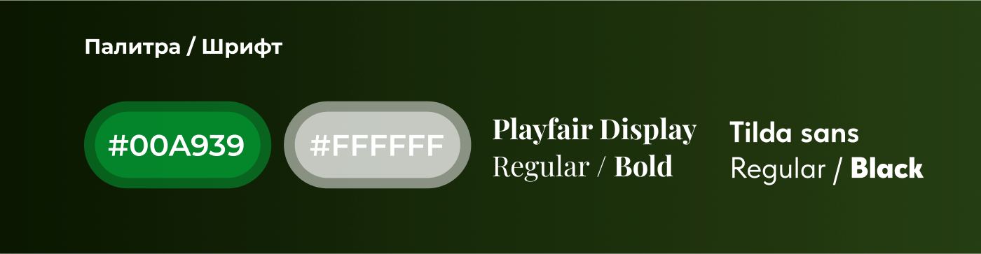 Мастерская Жилина — Изображение №3 — Маркетинг, Интерфейсы на Dprofile