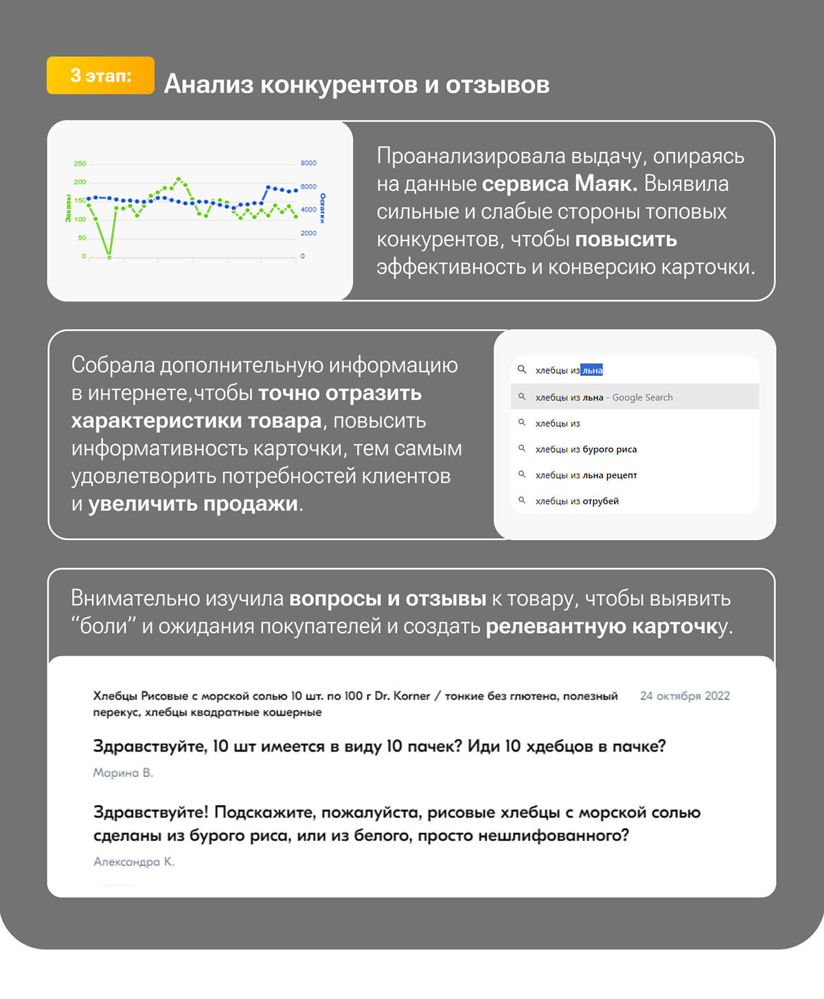 Инфографика для Озон "Хлебцы рисовые", продукты. — Изображение №3 — Иллюстрация, Графика на Dprofile