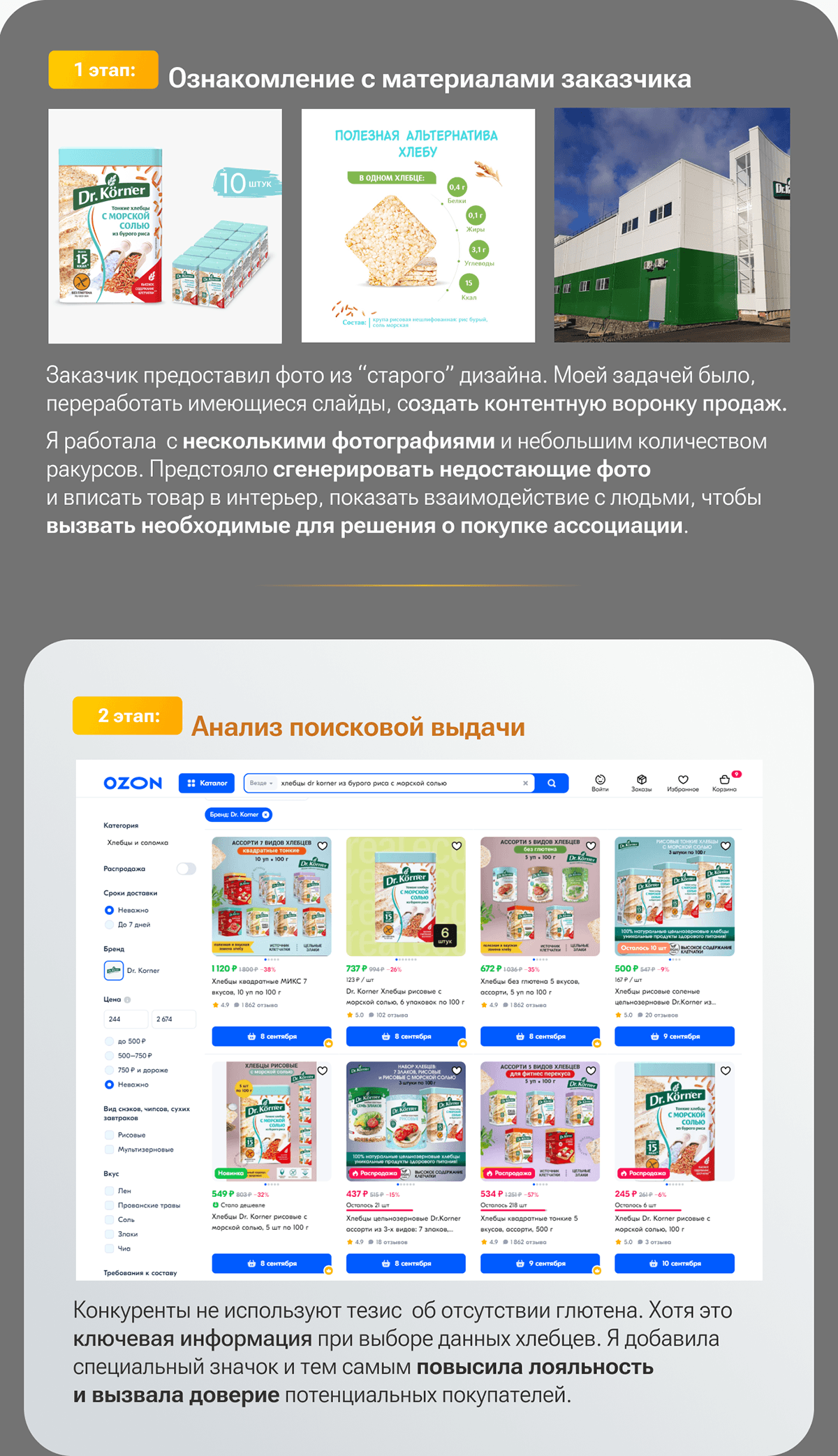 Инфографика для Озон "Хлебцы рисовые", продукты. — Изображение №2 — Иллюстрация, Графика на Dprofile