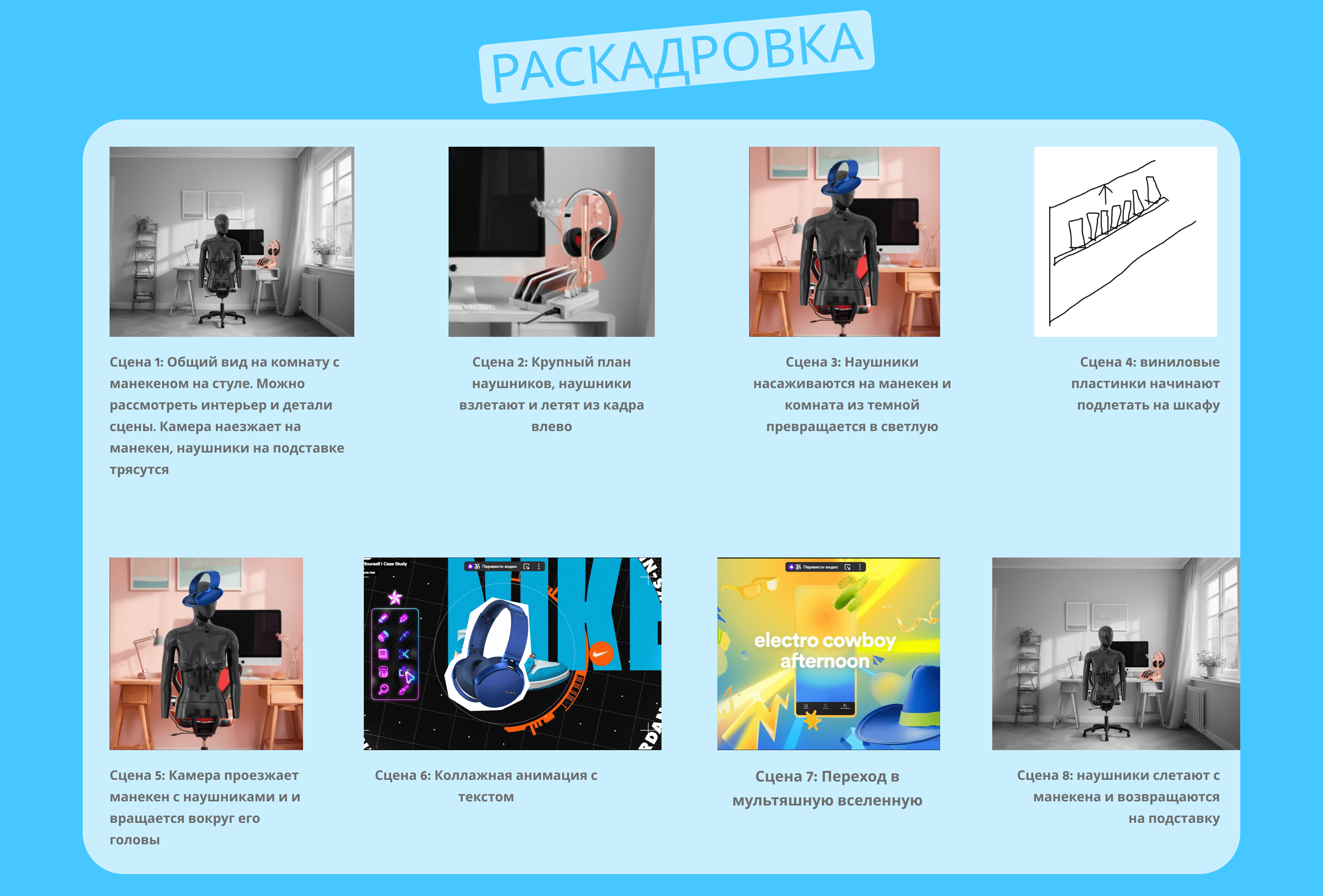 SONY | 3D Motion Design — Изображение №2 — Анимация, Маркетинг на Dprofile