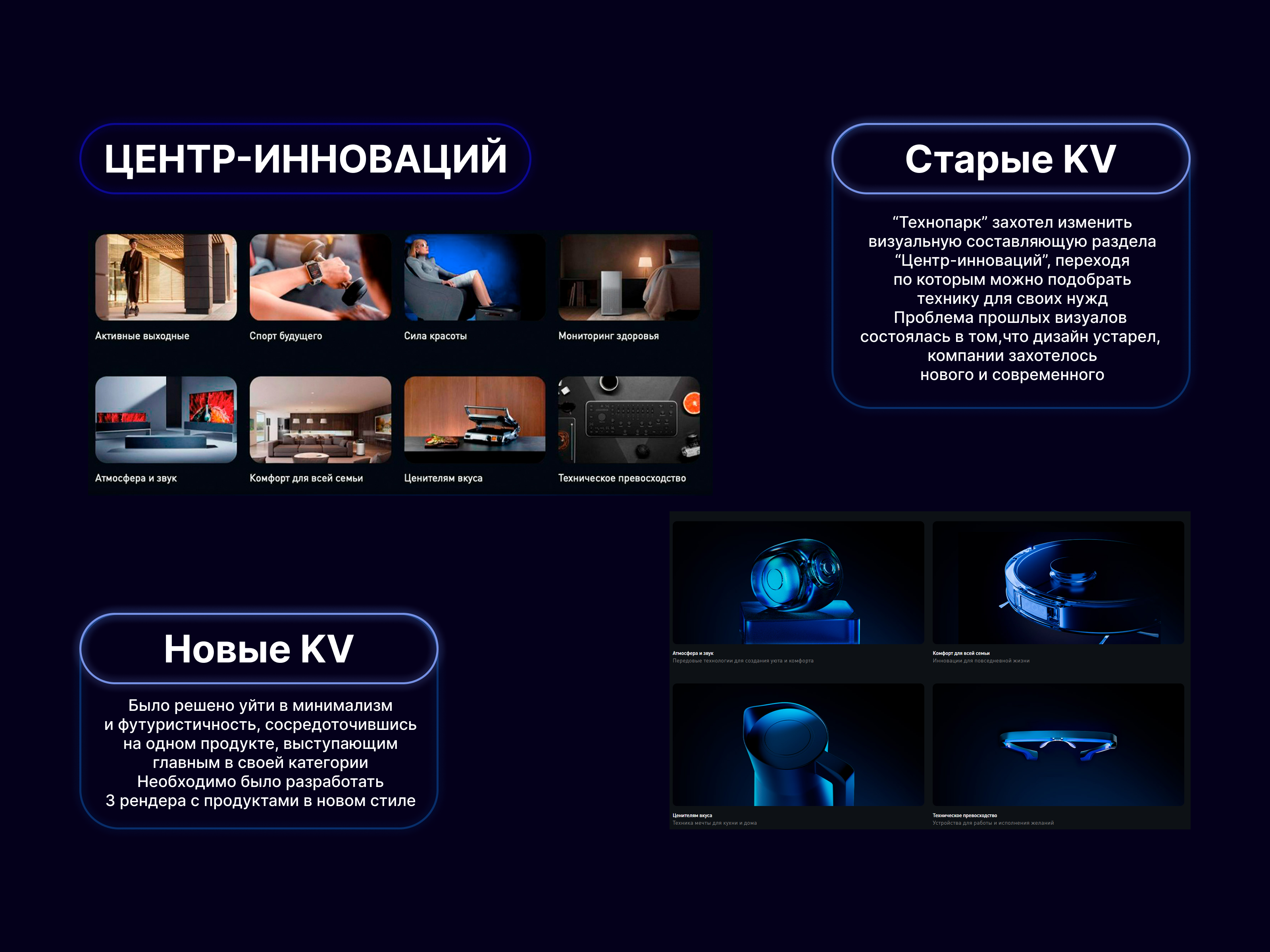 3D Визуалы для Технопарка — Изображение №3 — 3D, Маркетинг на Dprofile
