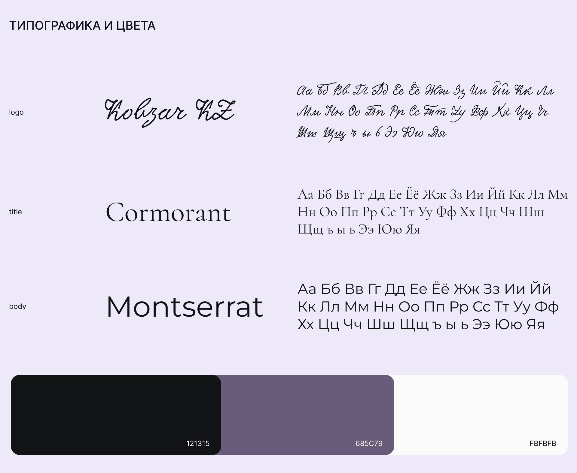 Редизайн сайта для кондитерской — Изображение №3 — Интерфейсы на Dprofile