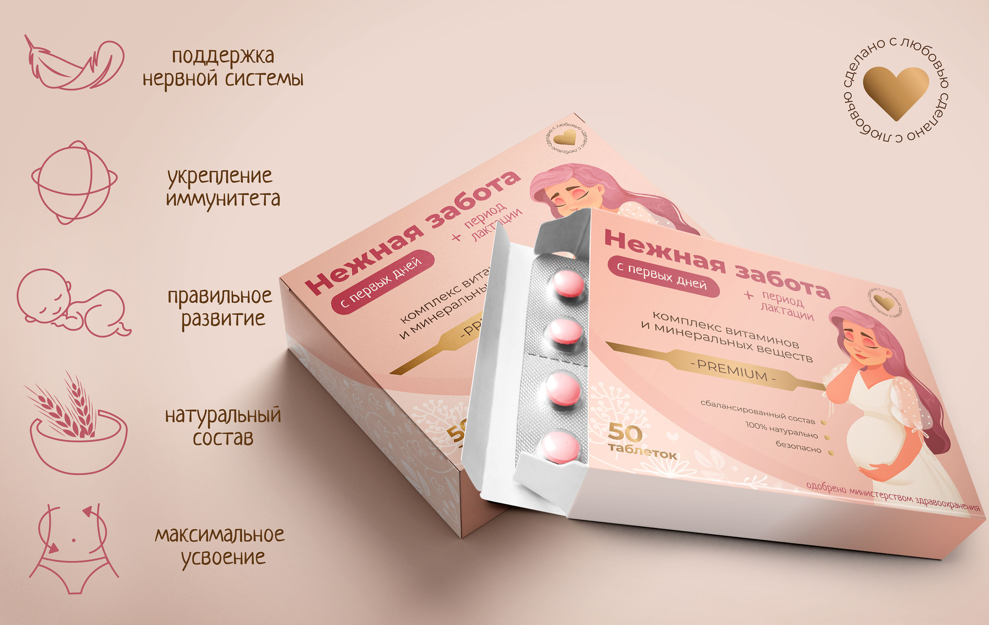 Персонаж в стиле картун — Изображение №2 — Брендинг, Иллюстрация на Dprofile