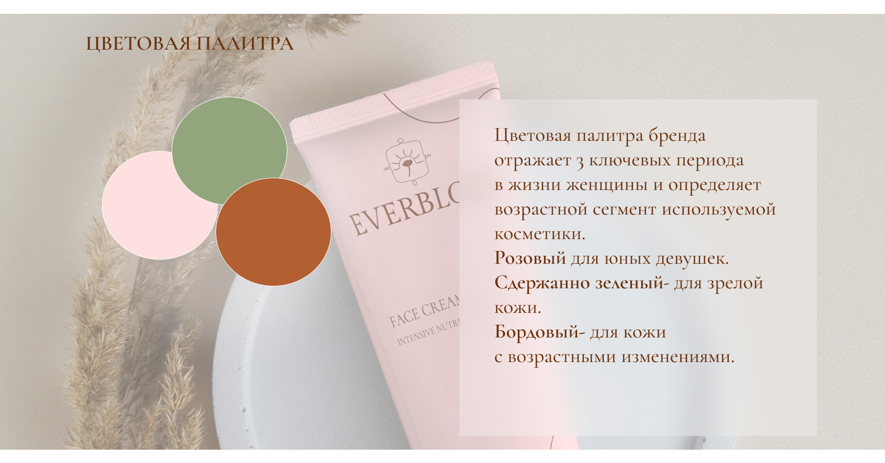 Фирменный стиль для бренда косметики/ Логотип/Упаковка — Изображение №4 — Брендинг на Dprofile