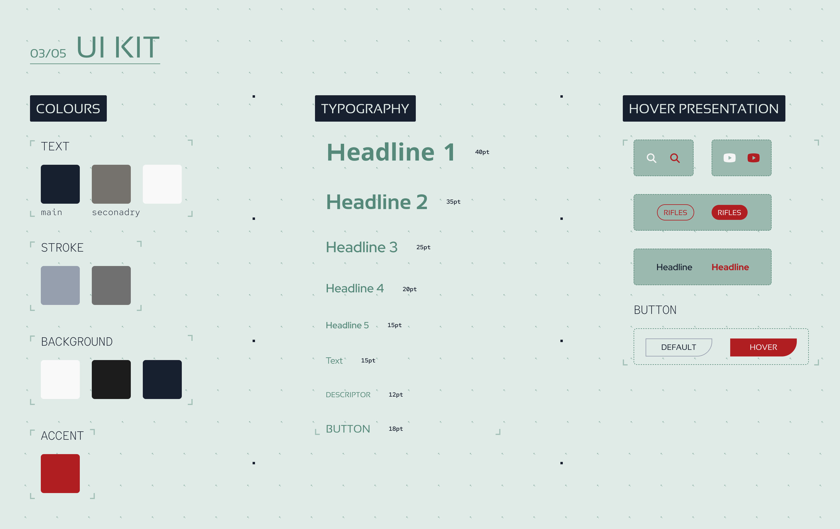 TACTICAL-LIFE / Редизайн новостного сайта — Изображение №3 — Интерфейсы на Dprofile