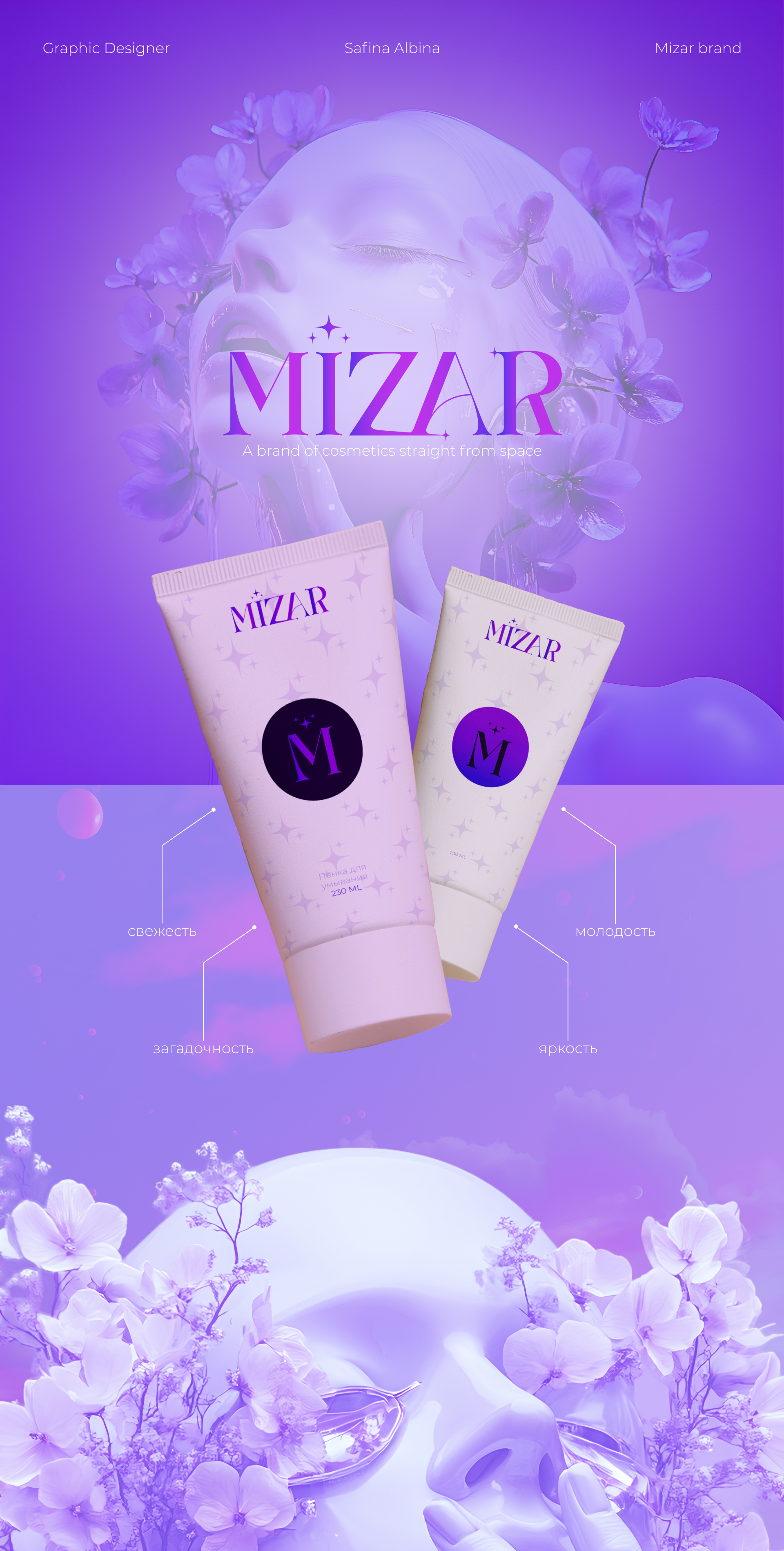 "Mizar" фирменный стиль для бренда уходовой косметики — Изображение №1 — Брендинг на Dprofile