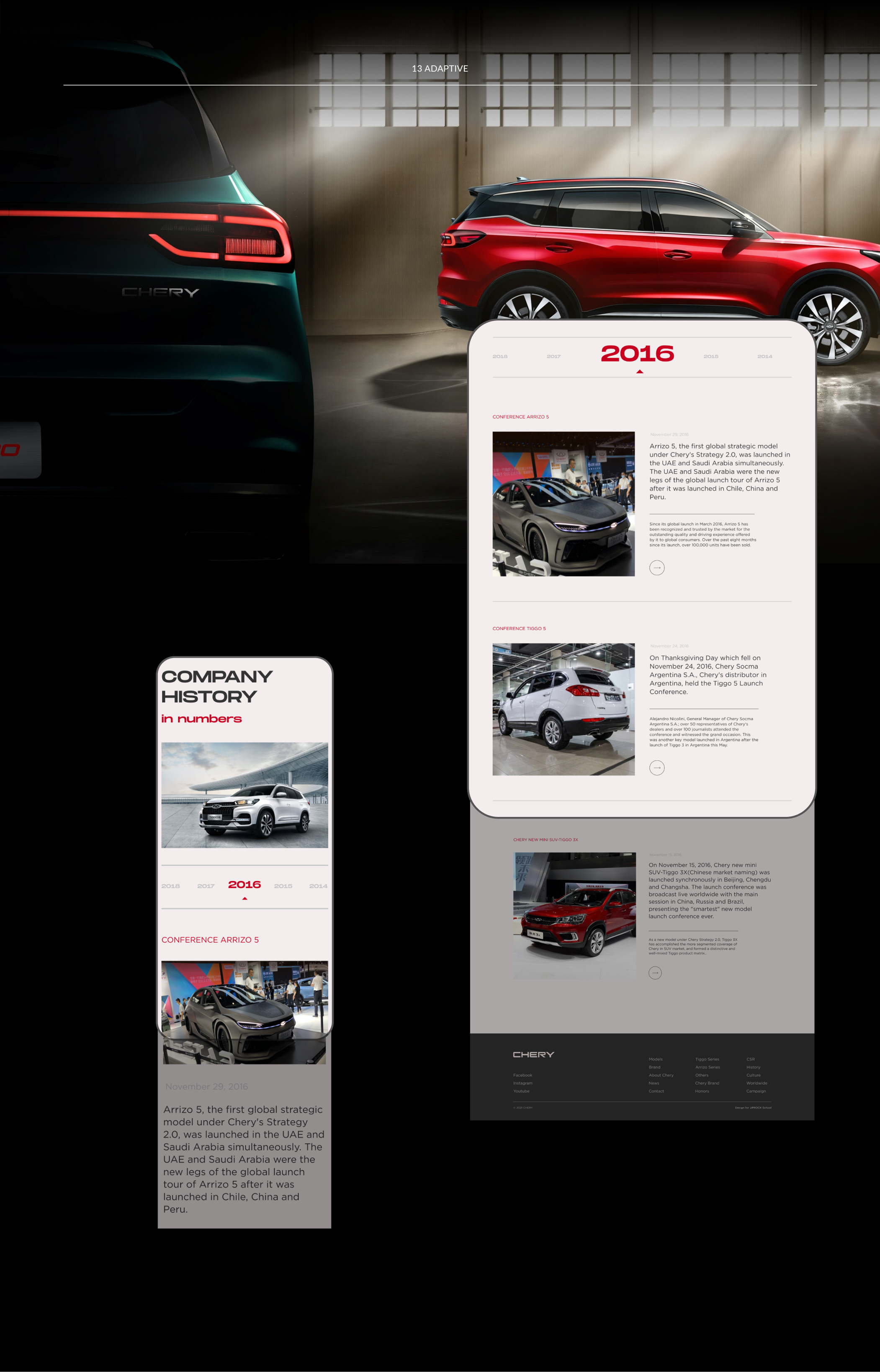 Chery — Изображение №16 — Интерфейсы на Dprofile