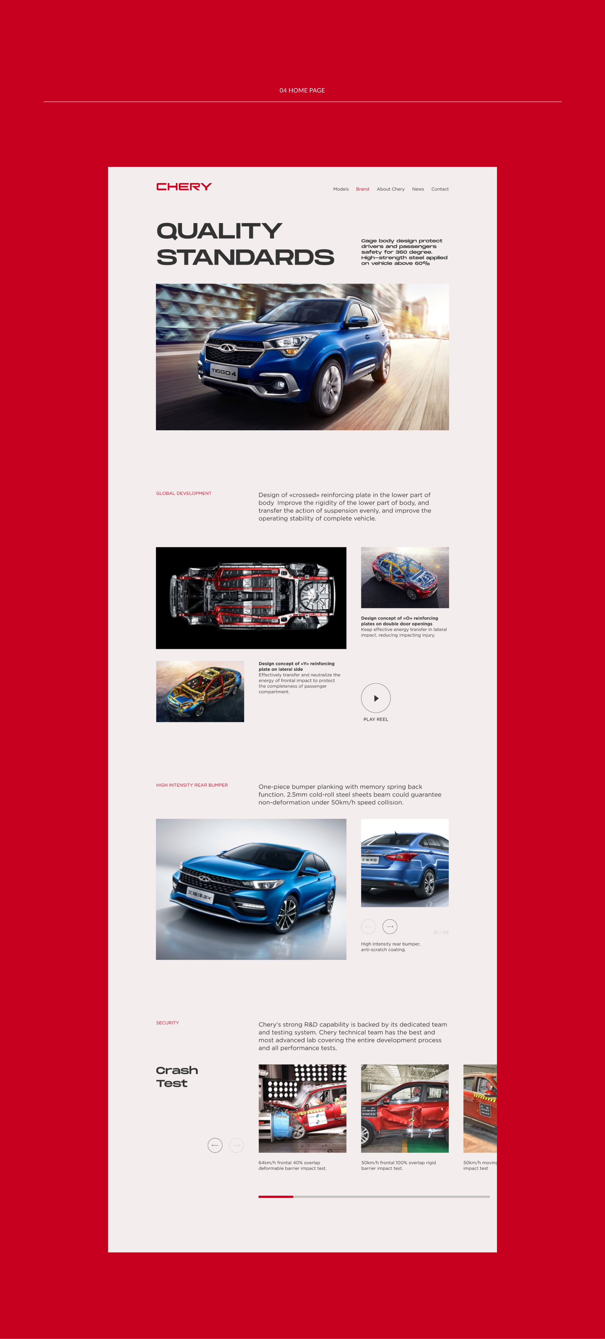 Chery — Изображение №5 — Интерфейсы на Dprofile