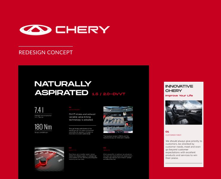 Chery — Интерфейсы на Dprofile