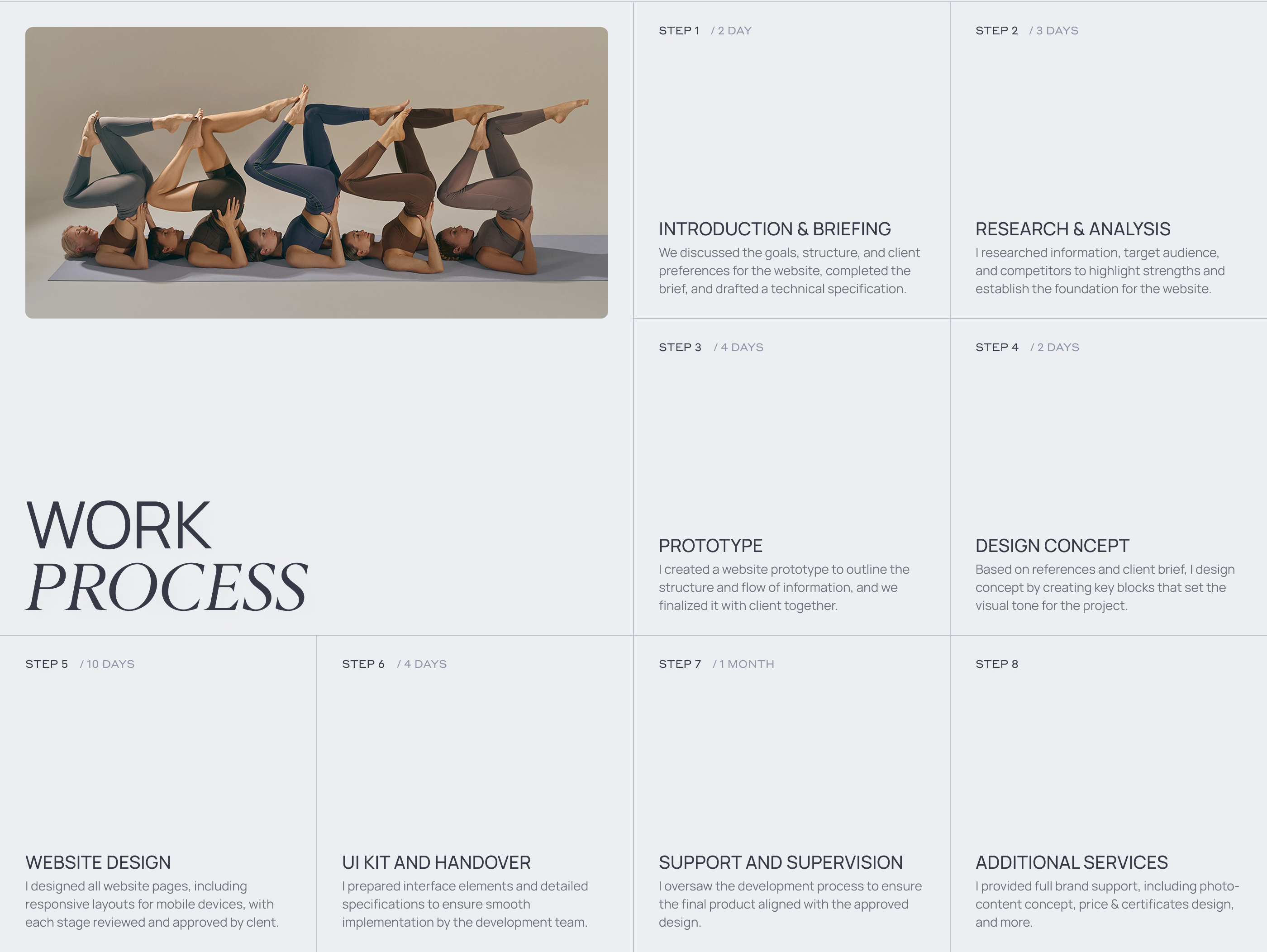 Endorphin | Website Design for pilates studio — Изображение №3 — Интерфейсы, Анимация на Dprofile