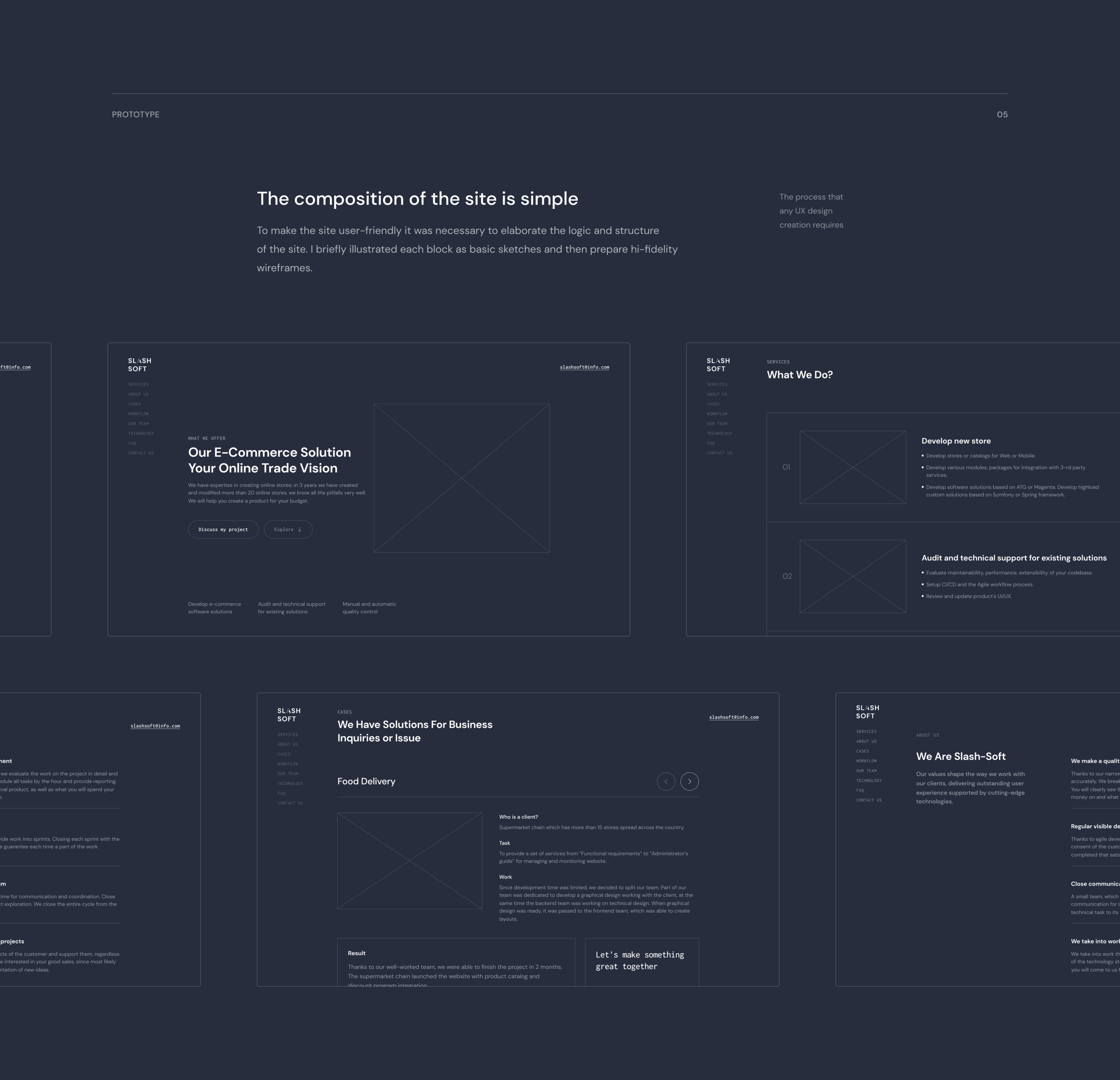 Slash Soft | Website Design for IT-company — Изображение №5 — Интерфейсы, Брендинг на Dprofile