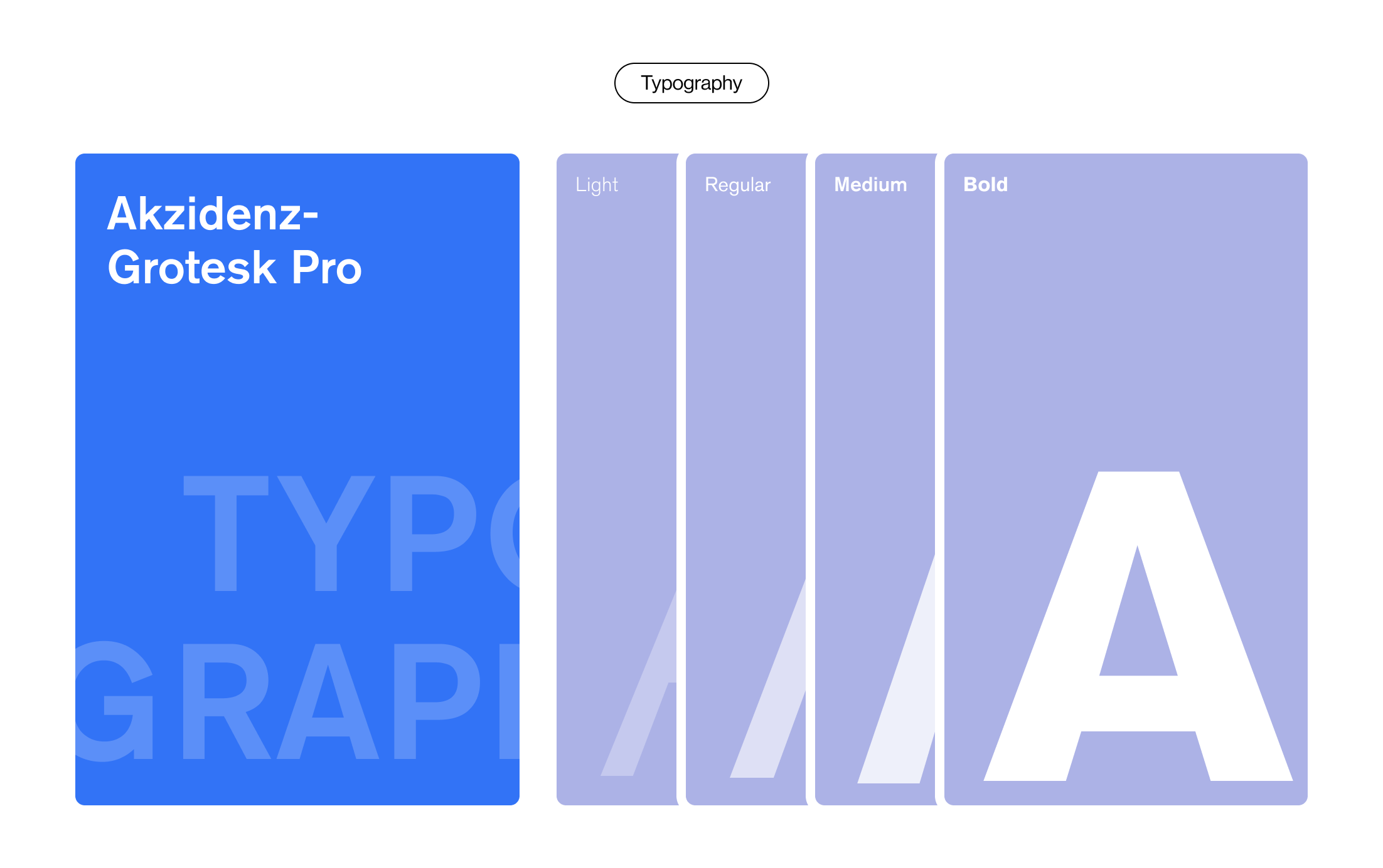 Website design digital projects | UI/UX design — Изображение №4 — Интерфейсы на Dprofile