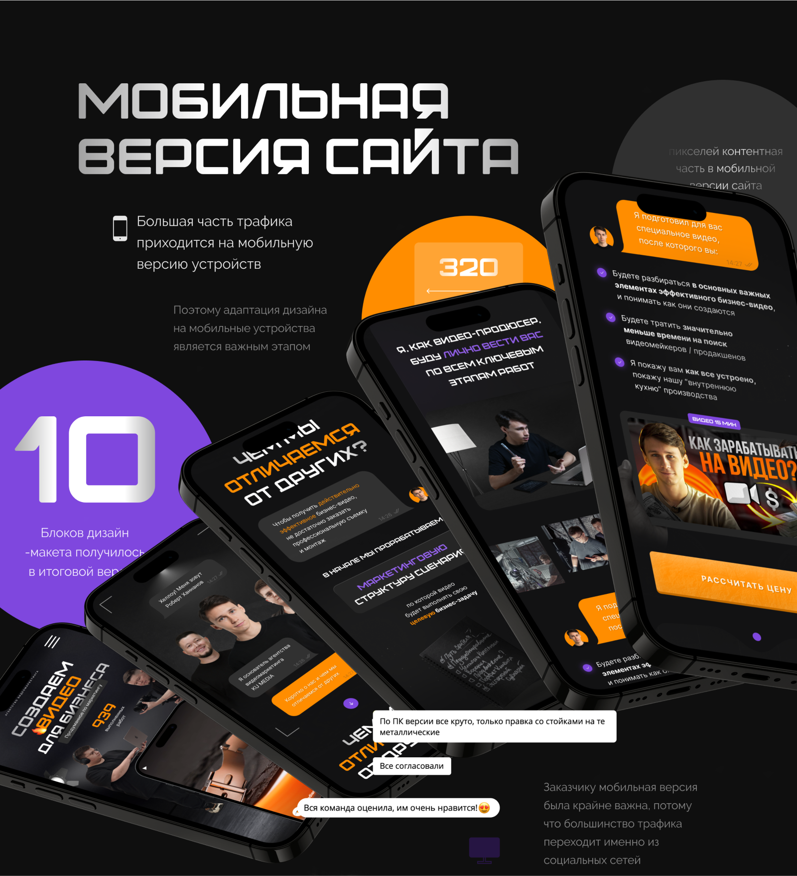 Landing page for video production — Изображение №7 — Интерфейсы, Маркетинг на Dprofile