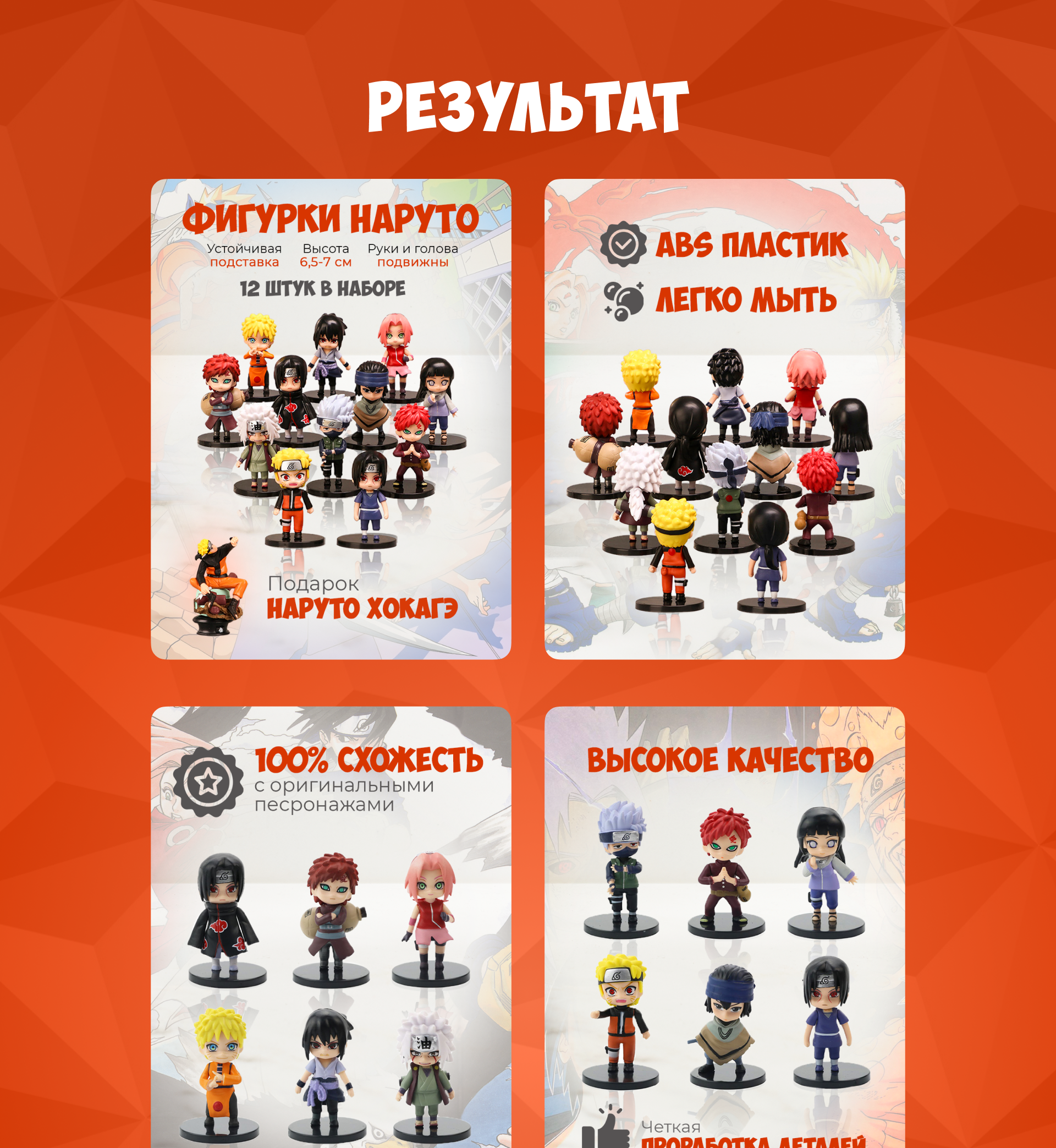 Продающая инфографика карточки товара Wildberries — Изображение №3 — Маркетинг на Dprofile