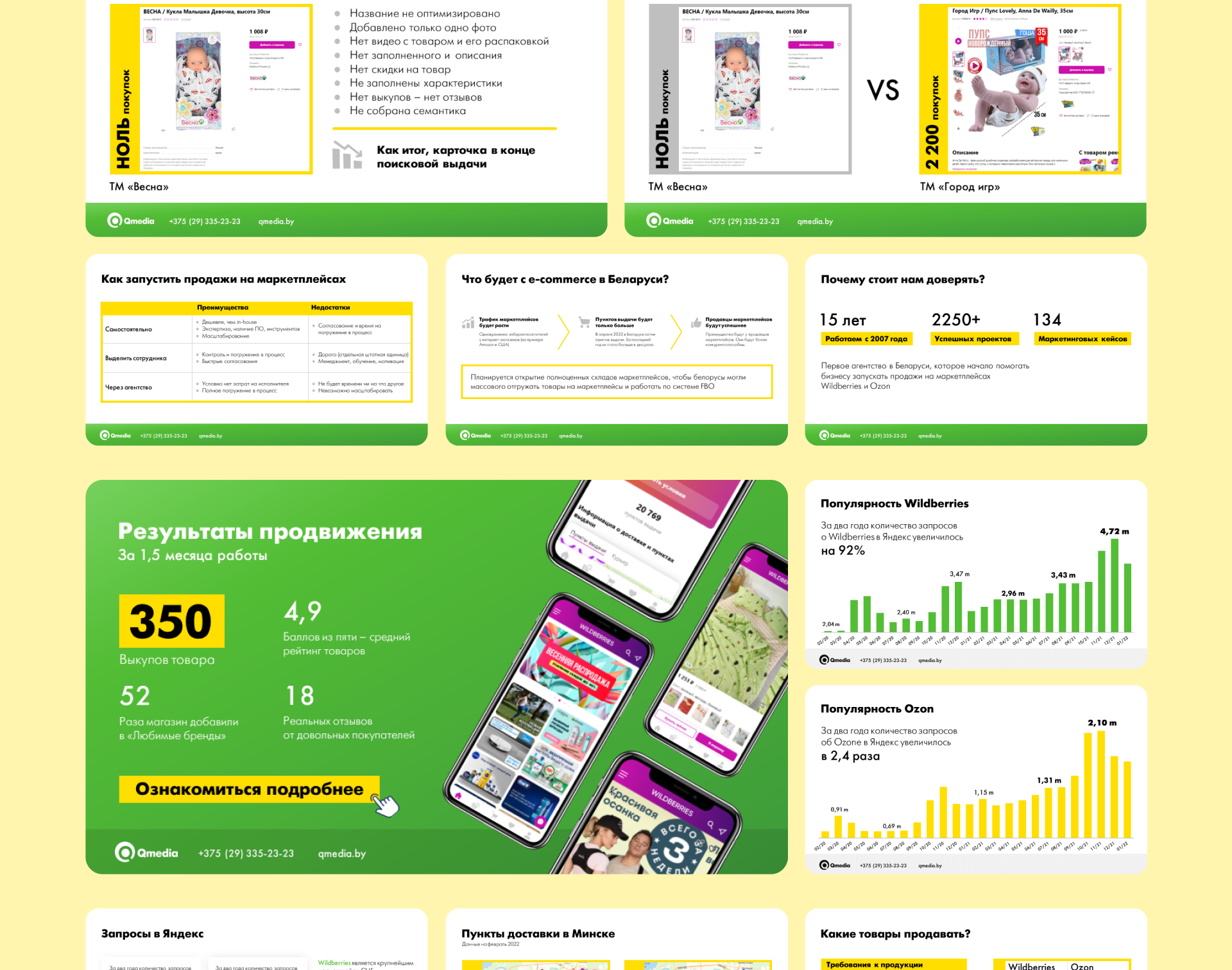 Презентация для выступления на конференции (вебинаре) — Изображение №3 — Маркетинг на Dprofile