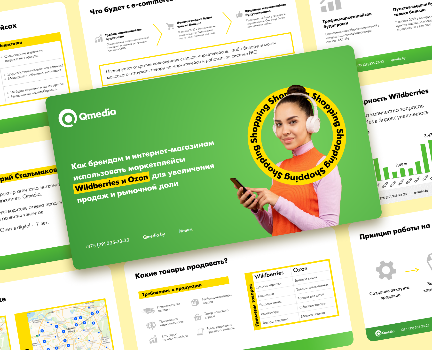 Презентация для выступления на конференции (вебинаре) — Маркетинг на Dprofile