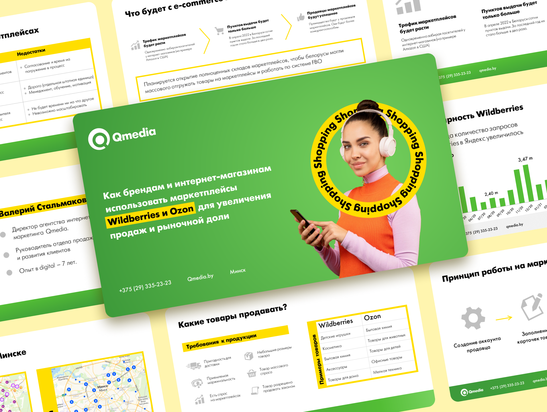 Презентация для выступления на конференции (вебинаре) — Изображение №1 — Маркетинг на Dprofile